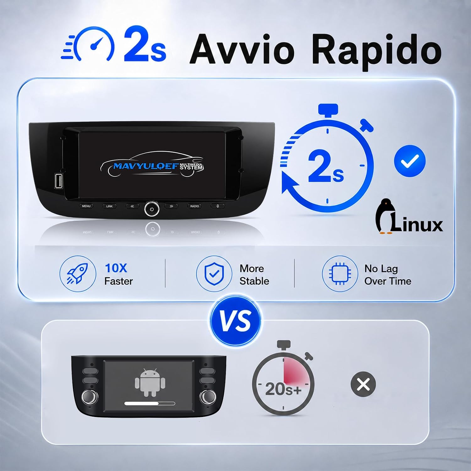 Thumbnail 2 de MAVYULQEF Linux Autoradio per Fiat Punto 2010-2016 / Linea 2012-2015 - CarPlay/Android Auto Wireless, Bluetooth, CANBUS, RDS