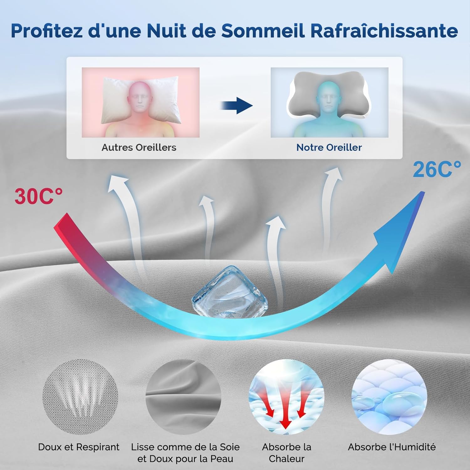 Thumbnail 5 de Silkena Oreiller Coussin Memoire de Forme – Oreiller cervical ergonomique (Gris Clair)