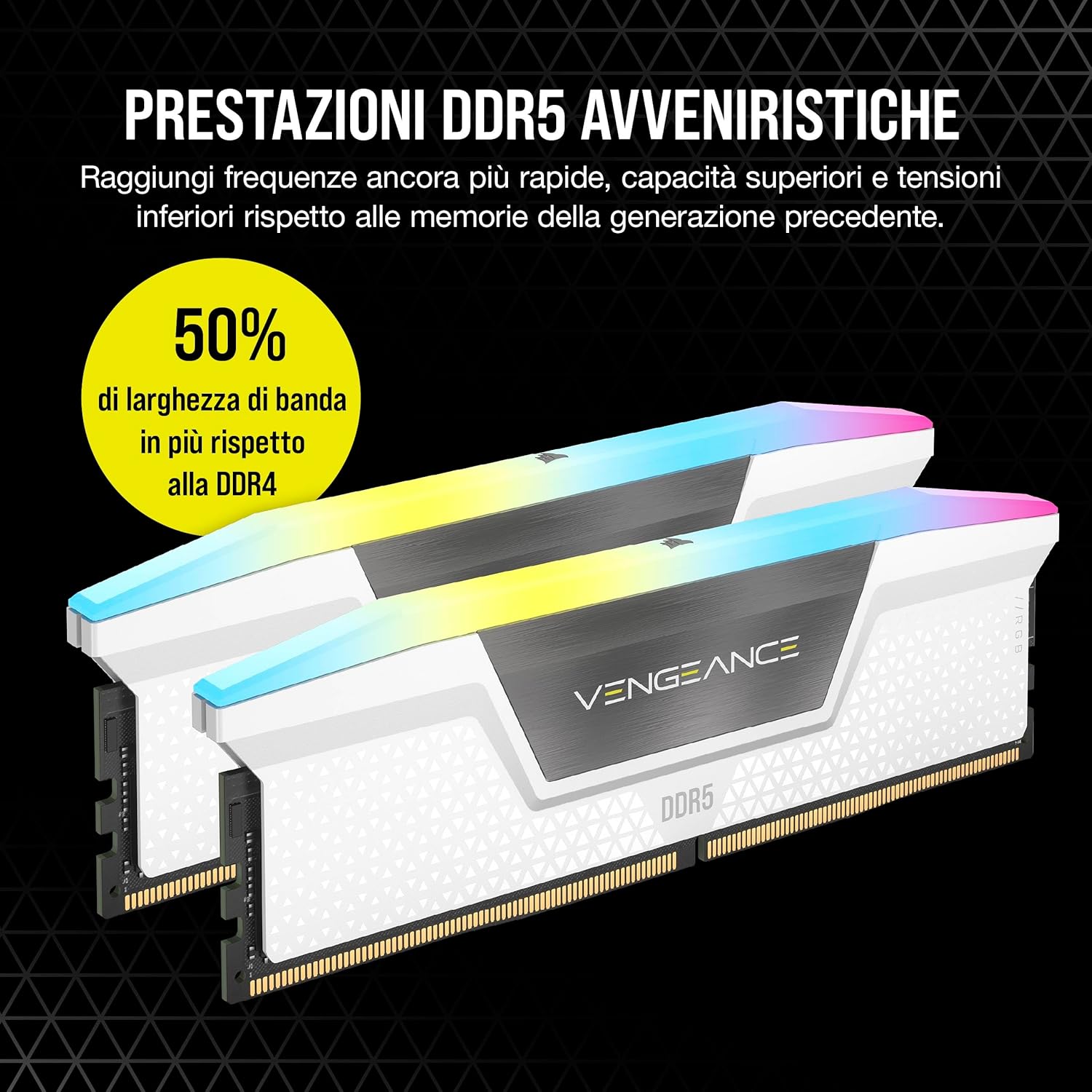 Detalle de Corsair Vengeance RGB DDR5 32GB 6000MHz