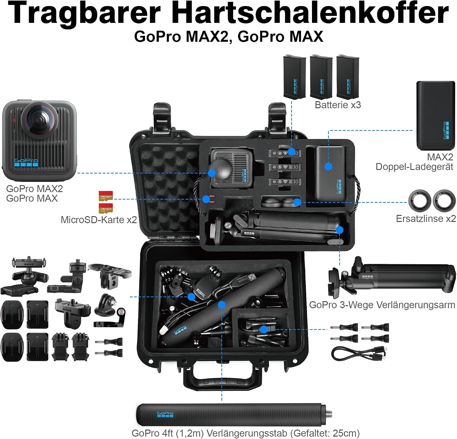 Detalle 2 de LEKUFEE Wasserdichter Hartschalenkoffer für GoPro MAX 2 – Kompakter Schutz für Kamera-Equipment
