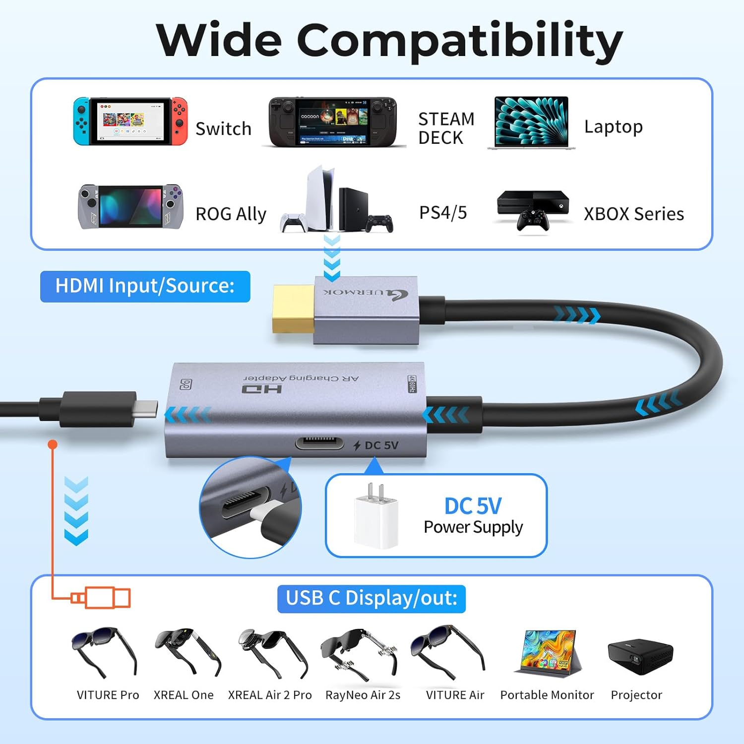 Thumbnail 3 de Guermok HDMI to USB-C Video Display Adapter (4K@60Hz) for AR Glasses and Portable USB-C Monitors