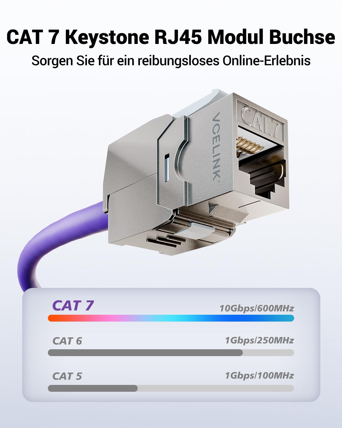 Detalle 2 de VCELINK 4x CAT7 Keystone RJ45 Modul Buchse – voll abgeschirmte RJ45 Keystone-Buchsen für Patchpanel und Netzwerkdose