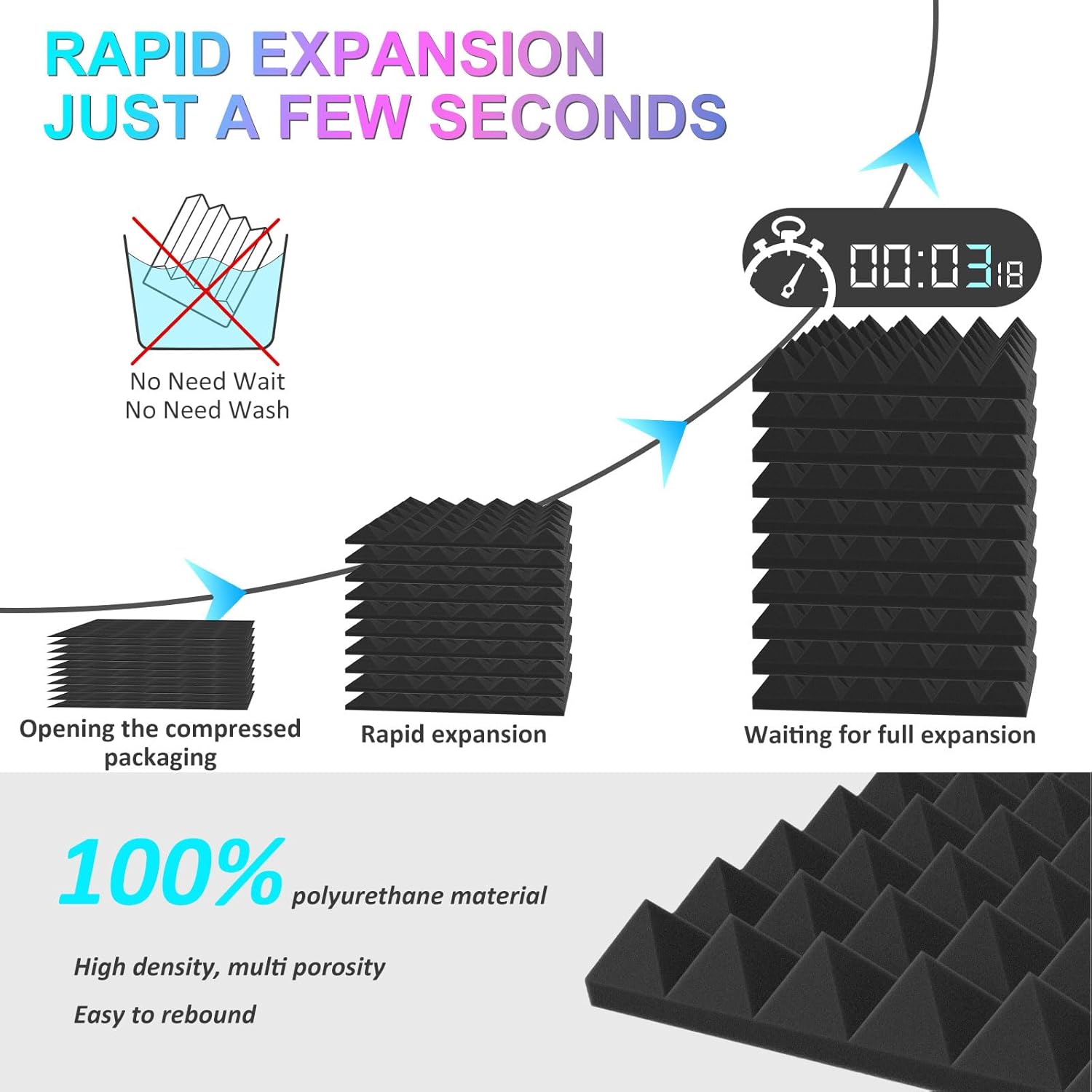 Thumbnail 3 de JBER Acoustic Sound Foam Panels 24 Pack 2