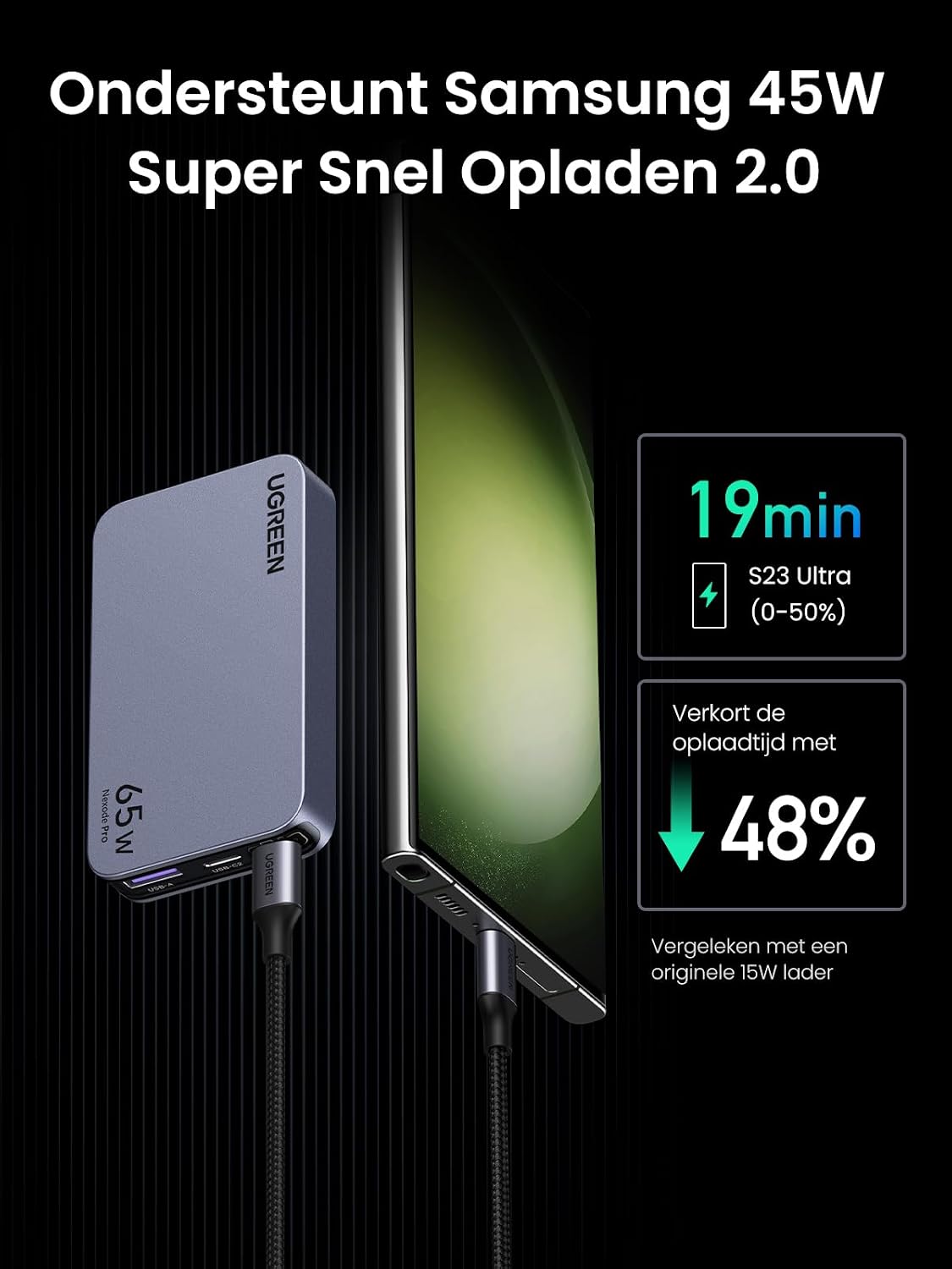 Detalle de UGREEN Nexode Pro 65W-reislader met 3 poorten en EU-, VS- en UK-stekker