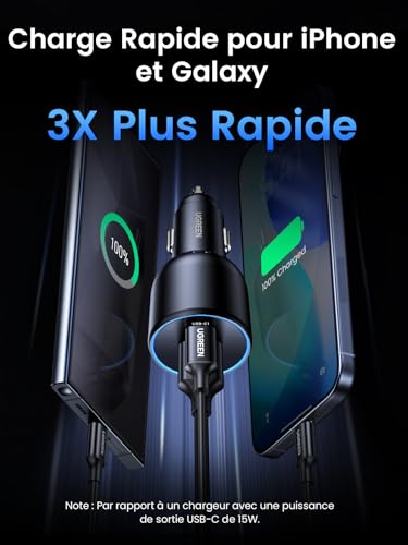 Detalle 2 de UGREEN 130W Chargeur Allume Cigare 3 Ports USB-C 100W – Charge rapide pour voiture