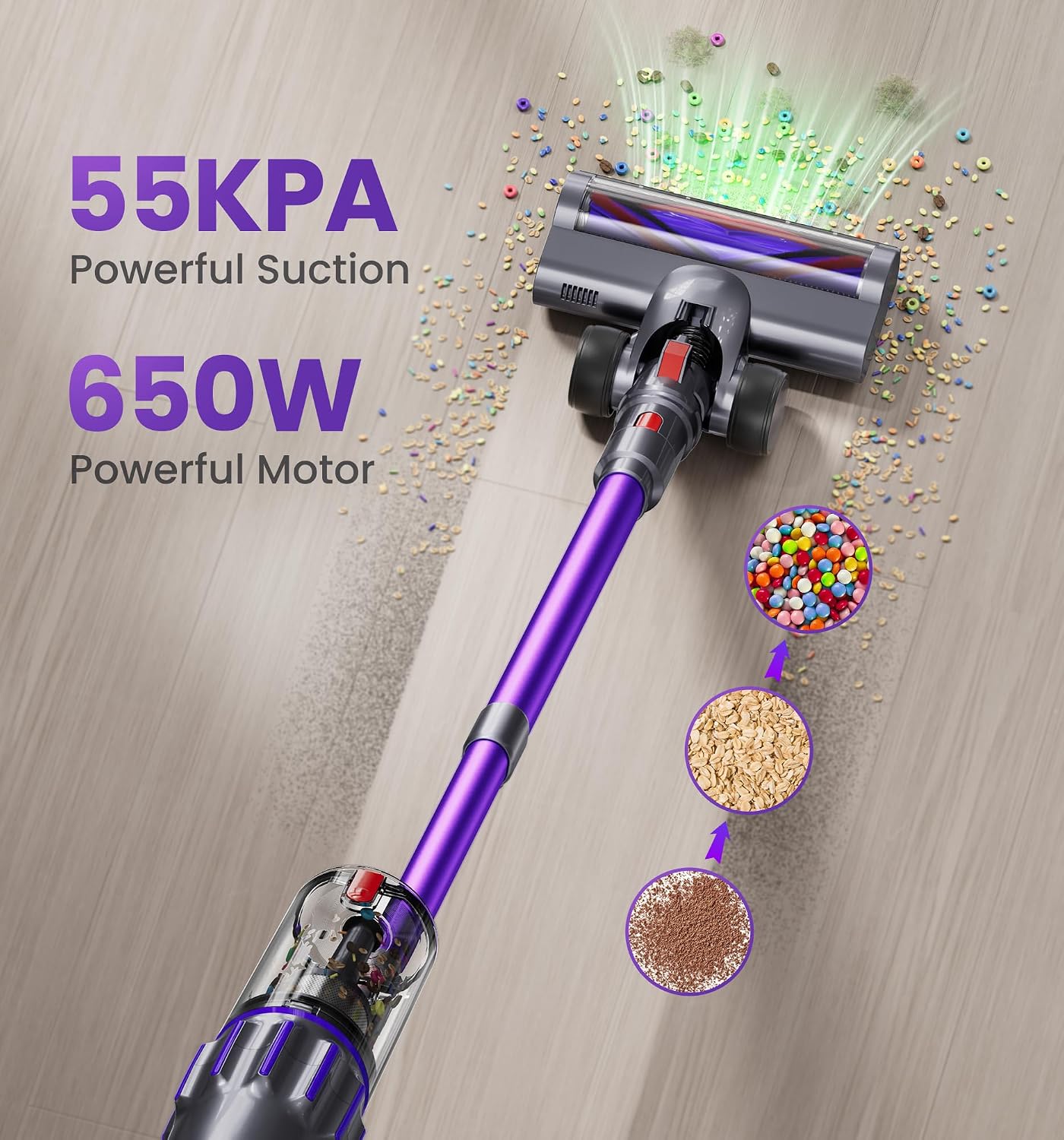 Detalle 2 de Zemmio ZM001 Cordless Stick Vacuum, 55 kPa Suction, 1.8L Cup, OLED Display