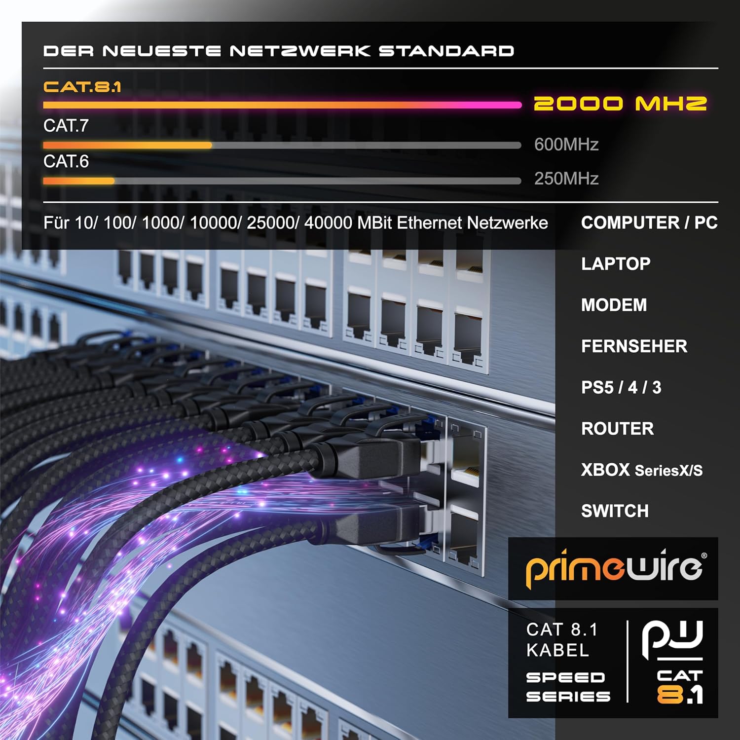 Thumbnail 4 de CSL CAT8.1 3m Netzwerkkabel 40 Gbit/s 🔌