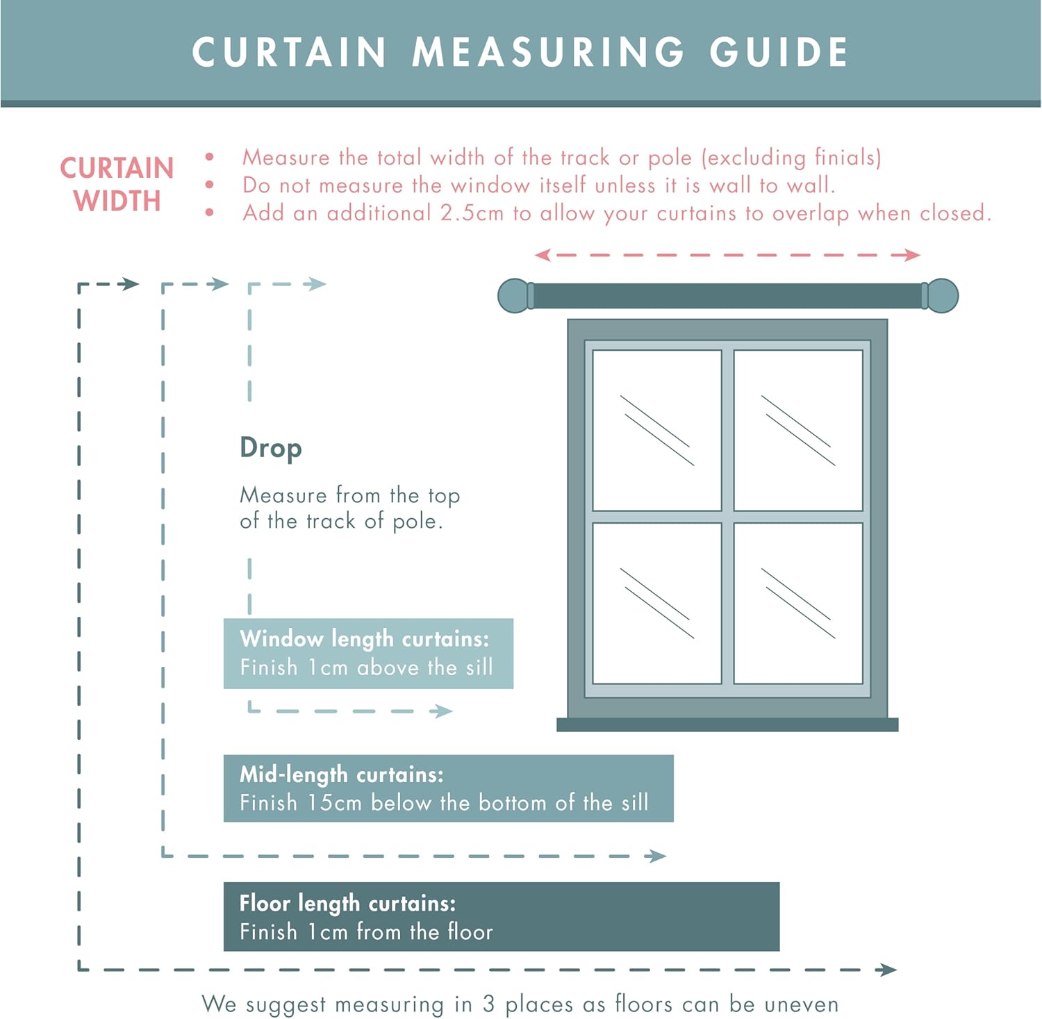 Thumbnail 5 de Catherine Lansfield Mermaid 66x72" Fully Reversible Two Curtain Panels (Blue/Pink)