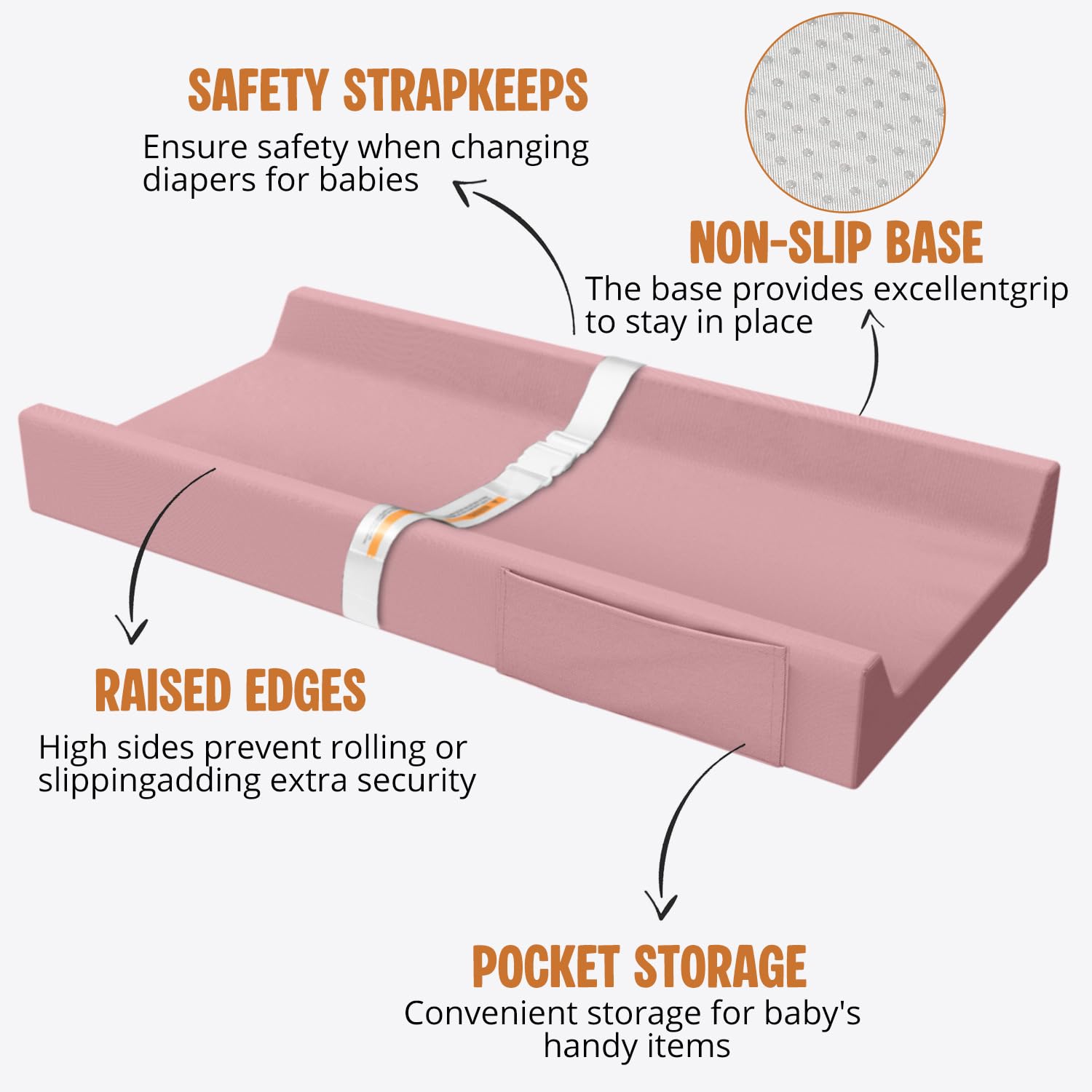 Detalle 2 de JVEOO Vegan Leather Baby Changing Pad, Waterproof, Wipeable, 31.5" x 16