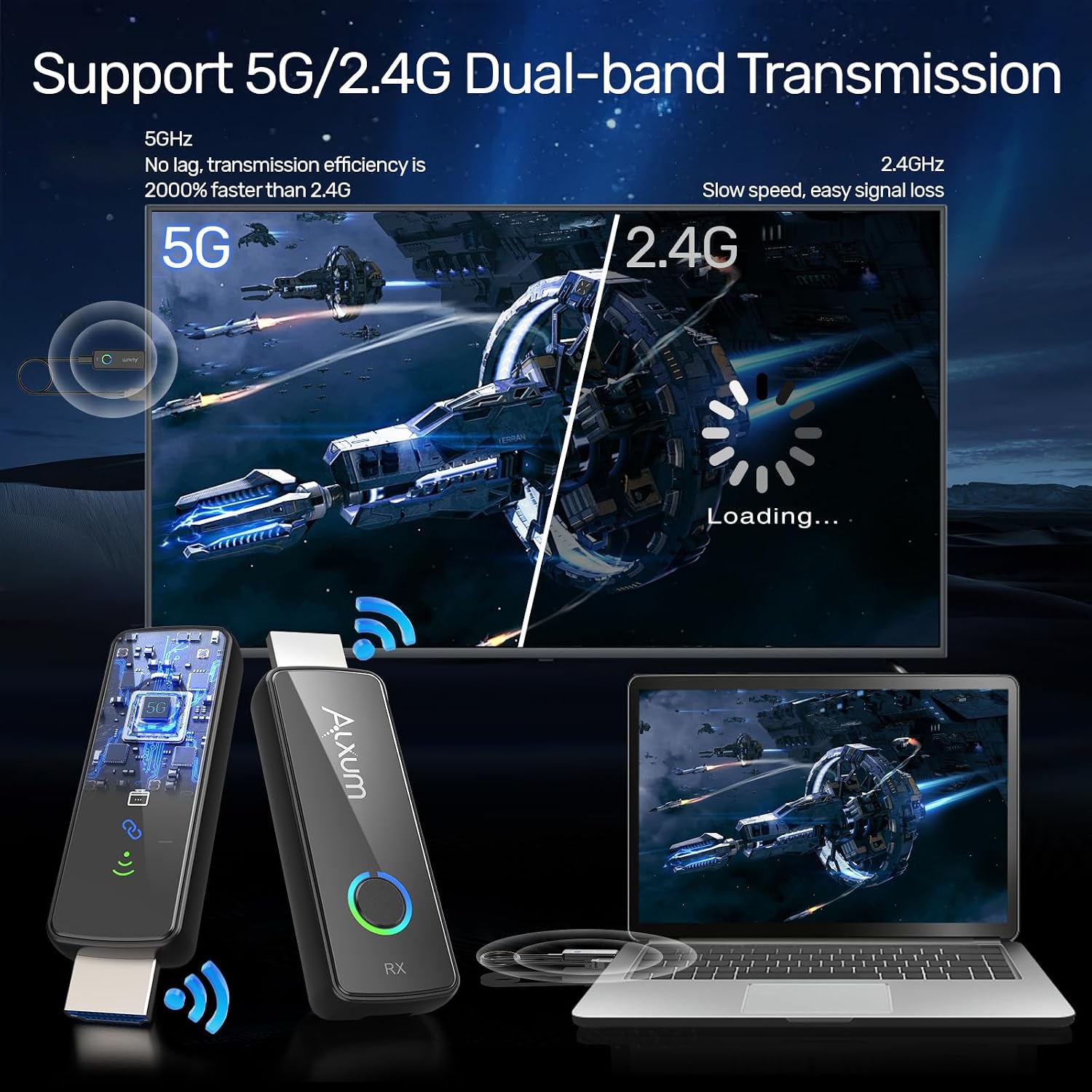 Thumbnail 6 de Alxum Wireless HDMI Extender Kit: 50m Range, 4K Decoded to 1080p, Plug & Play