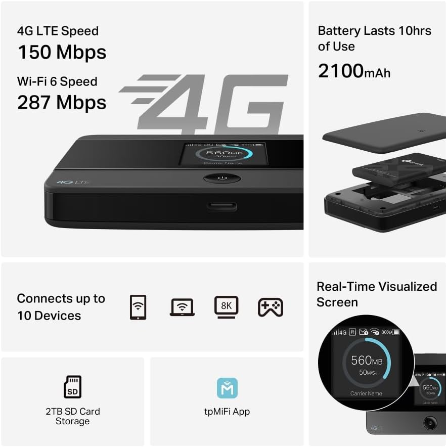 Thumbnail 2 de TP-Link M7352 Mobiler 4G-LTE-WLAN-Router mit Wi‑Fi 6, bis zu 150 Mbit/s, LCD-Display & 2100-mAh-Akku