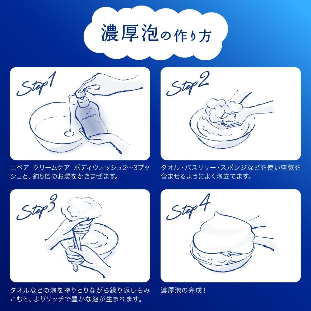 Thumbnail 4 de ニベア クリームケア ボディウォッシュ Ｗ濃厚保湿 ヨーロピアンホワイトソープの香り 詰め替え用 1,360ml