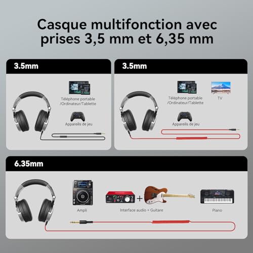 Thumbnail 6 de OneOdio Pro-10, casque filaire DJ avec microphone, haut-parleurs 50 mm