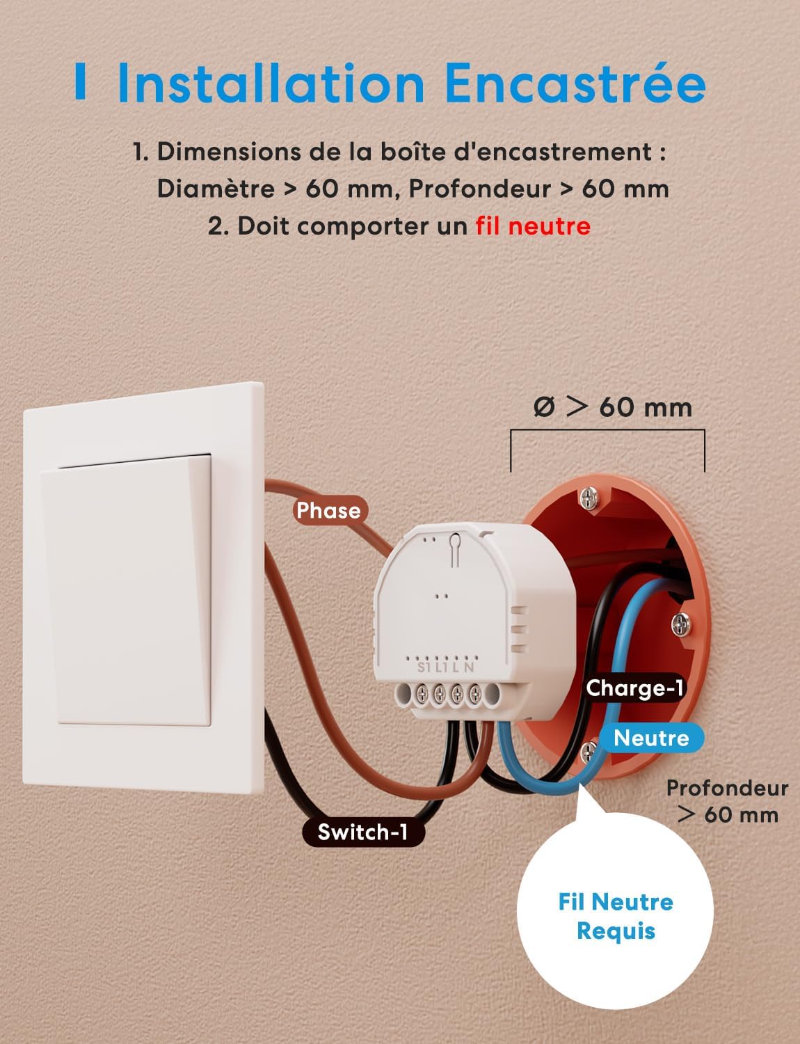 Detalle 1 de Meross MSS815 Interrupteur Matter 1 voie