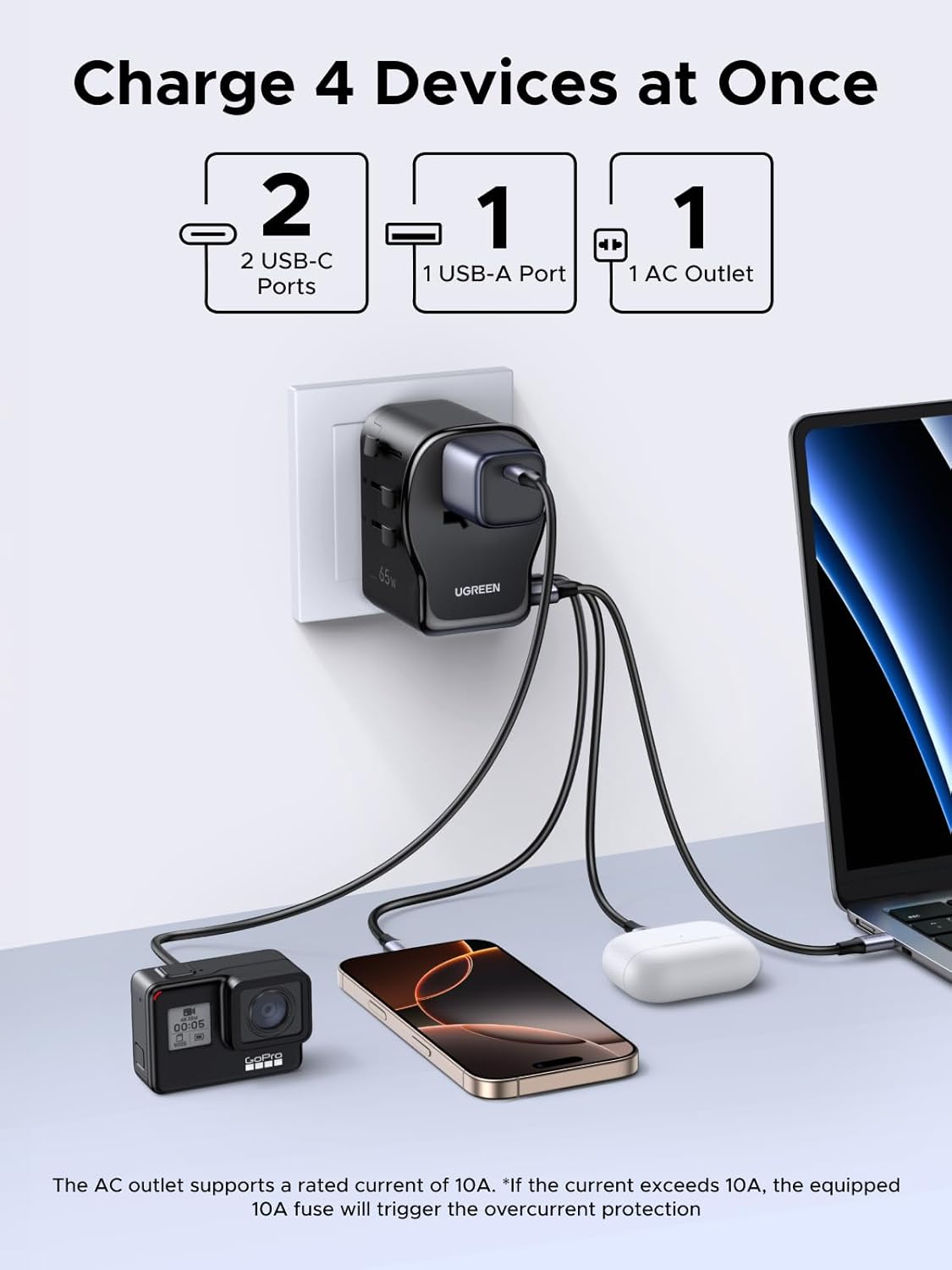 Detalle de UGREEN 65W Adattatore da Viaggio Universale 4 in 1: 2× USB-C, 1× USB-A, spina globale EU/UK/US/AU