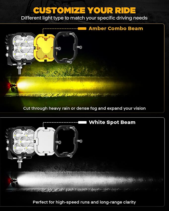 Detalle de Auxbeam XP-Ultra Series 3" 80W Cube LED Pods 9600LM