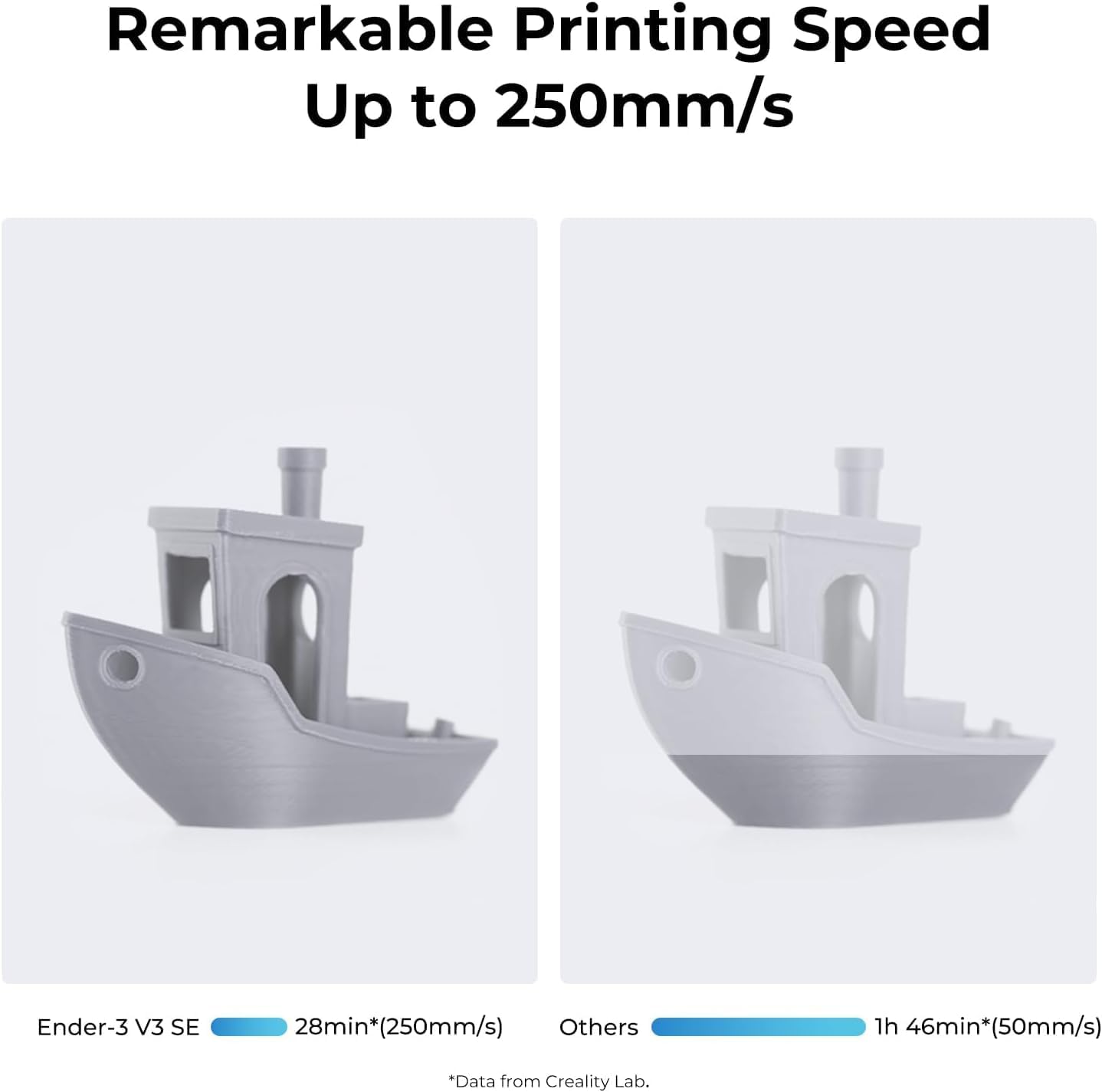Thumbnail 3 de Creality Ender 3 V3 SE 3D Printer with Auto Leveling and Sprite Direct Drive