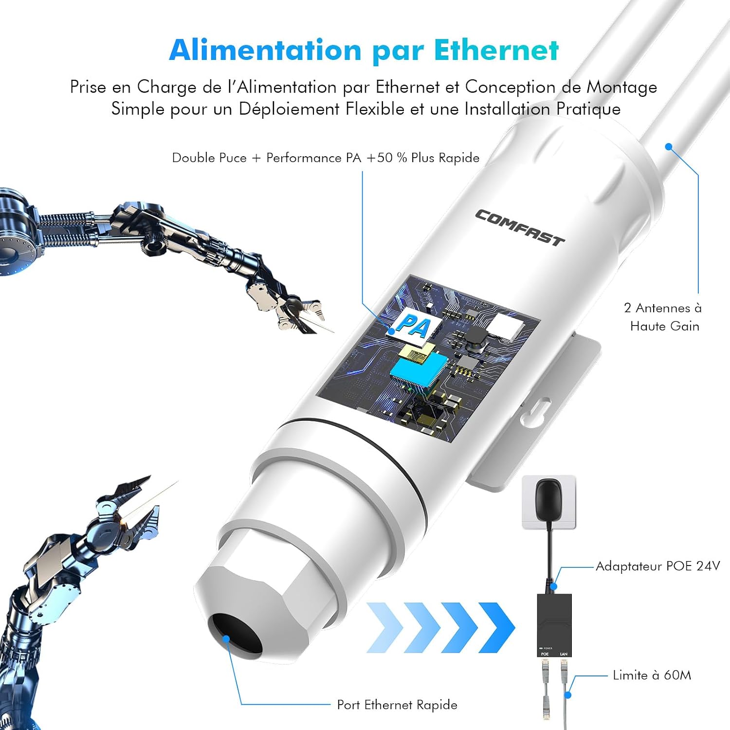 Detalle de COMFAST Outdoor Point d'accès AC1200 – Répéteur WiFi Extérieur IP66 PoE 24V, Double Bande 2,4/5 GHz, MU-MIMO