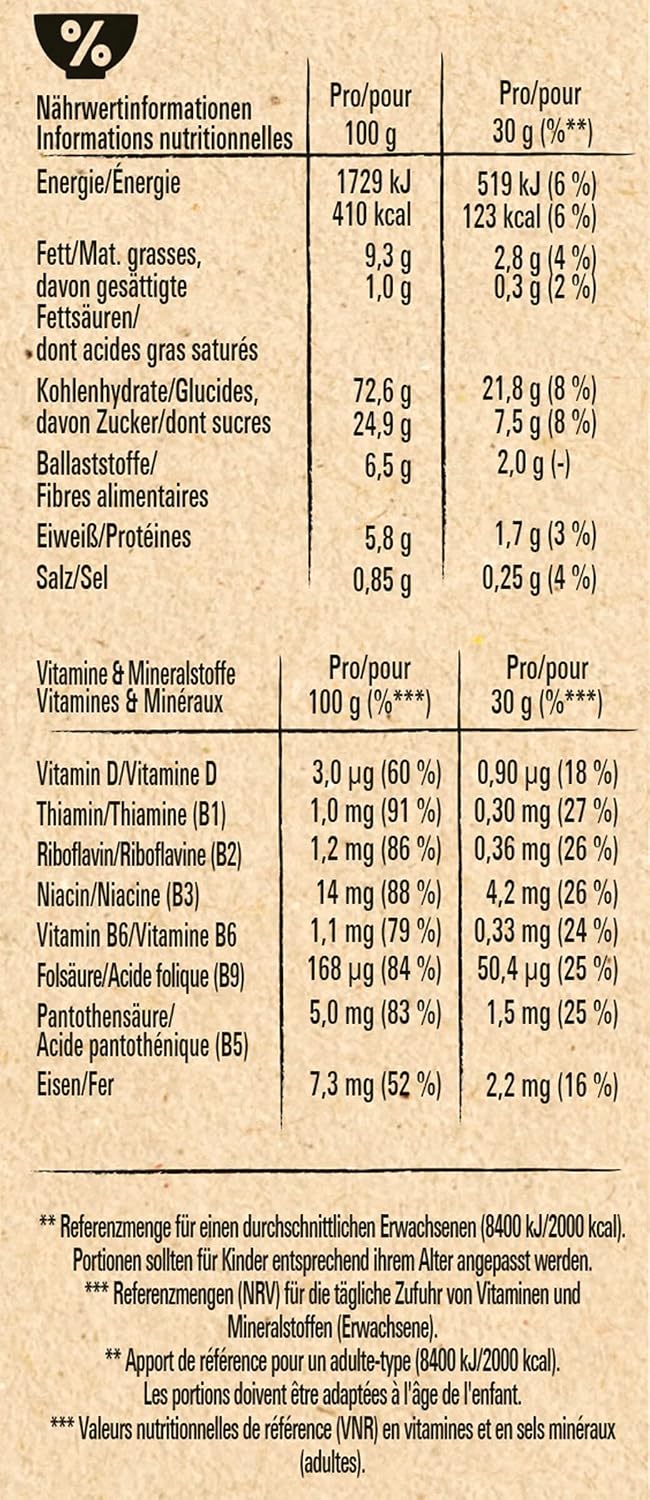 Detalle de Nestlé CINI MINIS Zimt Müsli 7×375 g 🥣