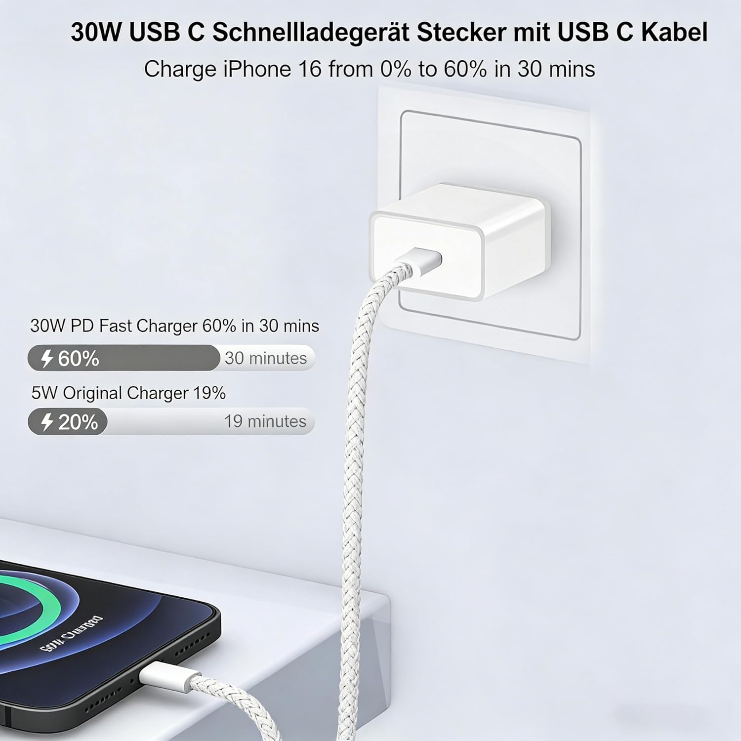 Detalle de Bamkey Caricatore USB-C 30W con Cavo Nylon 2 m: ricarica rapida per iPhone 17/16/15 e iPad Pro