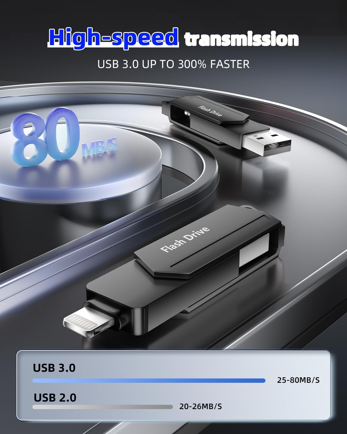 Detalle de 512GB iPhone USB‑Stick MFi, 3‑in‑1 Lightning, Type‑C