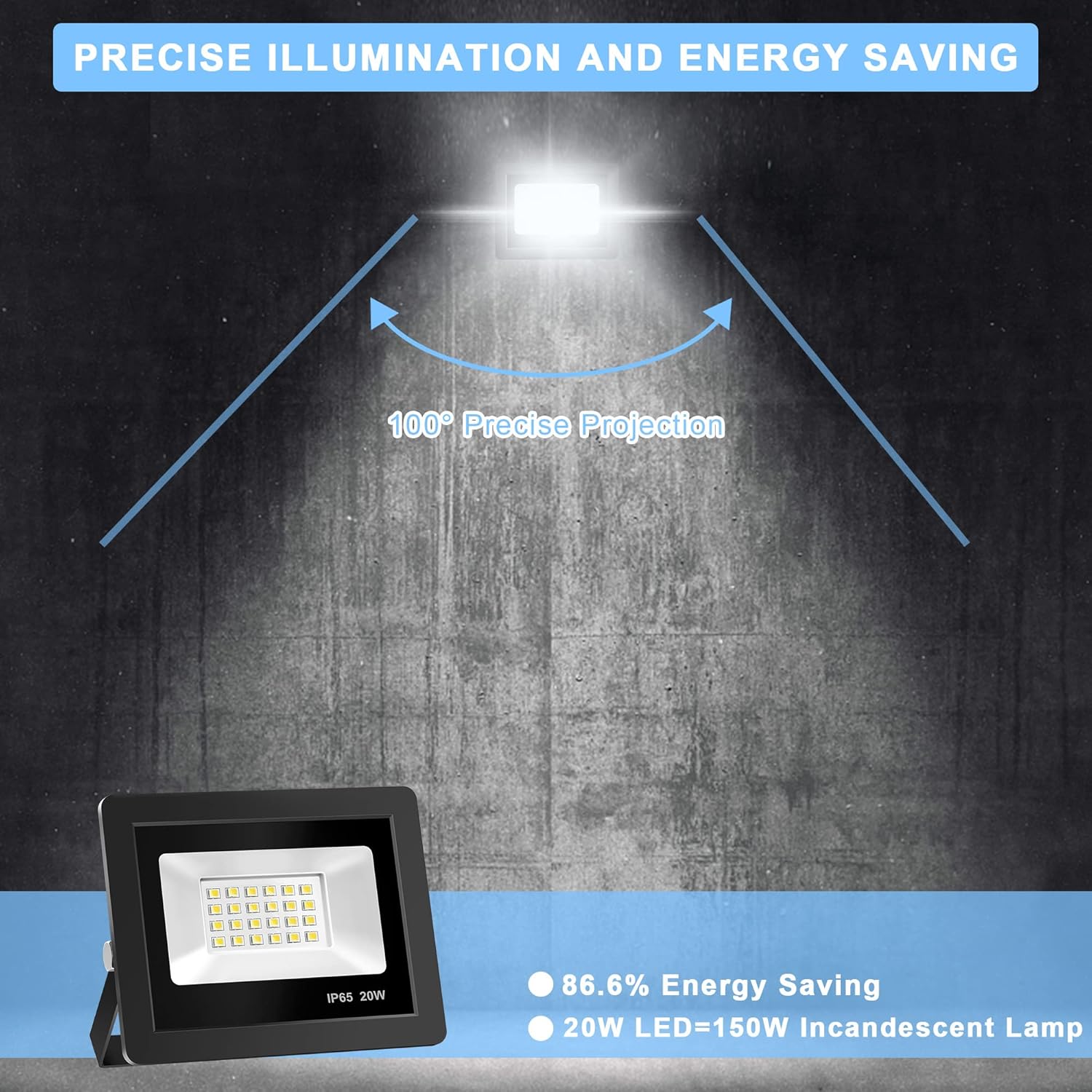 Detalle 2 de Realky 2 focos LED de exterior 20W IP65 (24 LED, 6000K, 100°) para casa, garaje y patio