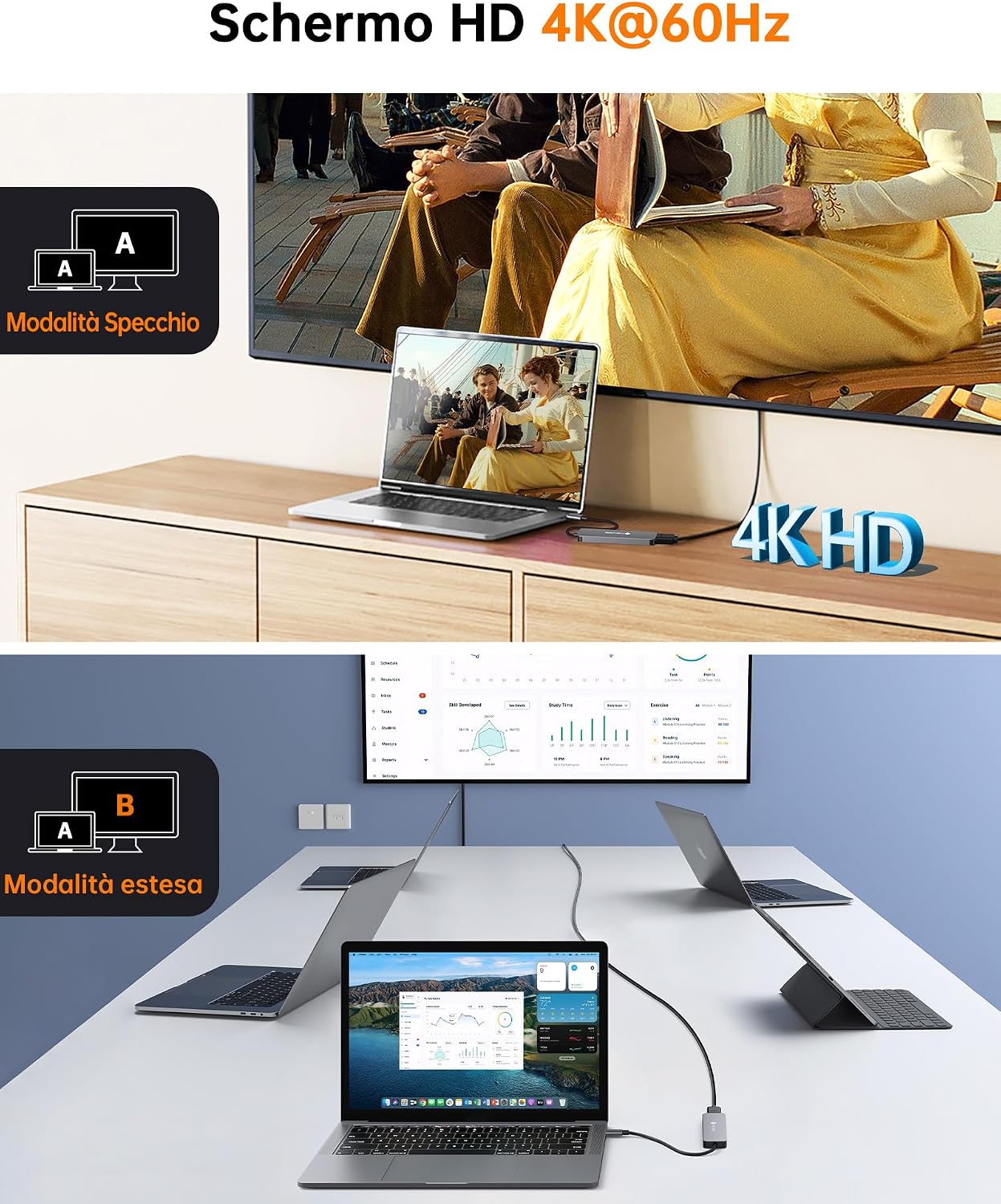 Detalle de NOVOO Hub USB C 5 in 1: espansione pratica per Mac, Chromebook e oltre