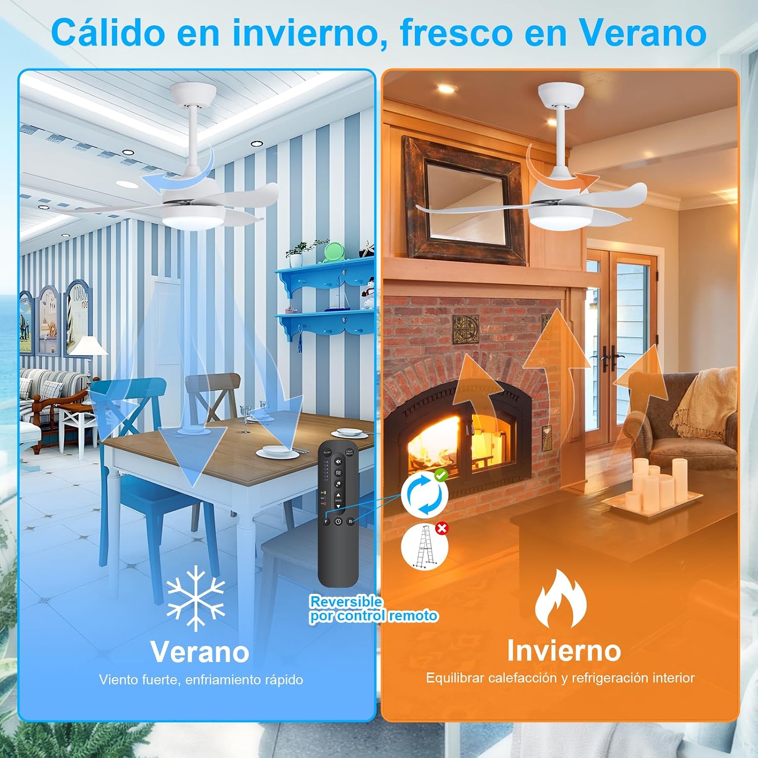 Detalle de YAZIONG Ventilador de Techo con Luz Silencioso: rendimiento DC, 6 velocidades y luz LED adaptable