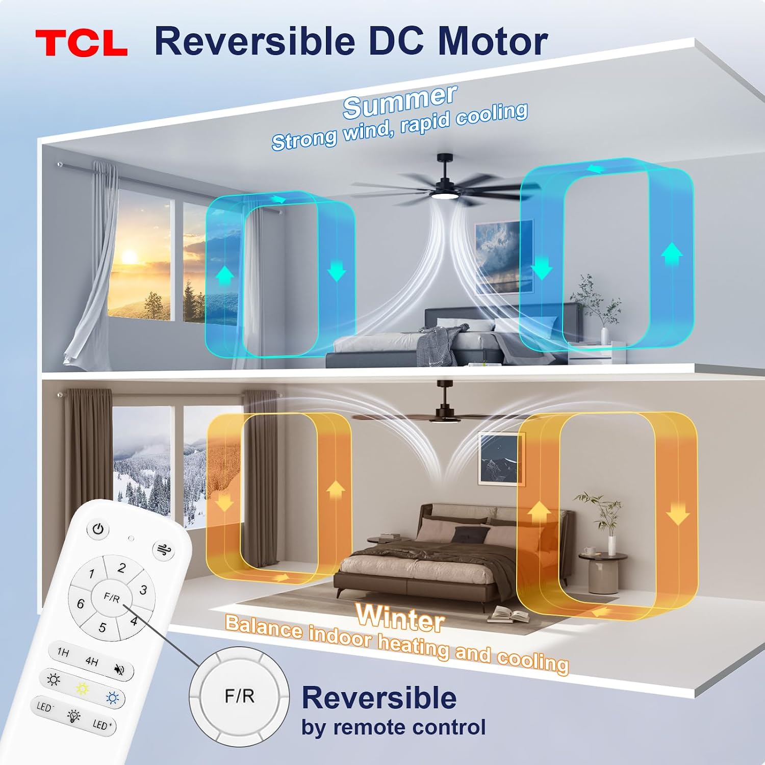 Thumbnail 6 de TCL 72-Inch Ceiling Fan with Light and Remote — 8 Blades, Quiet DC Motor, Dimmable LED