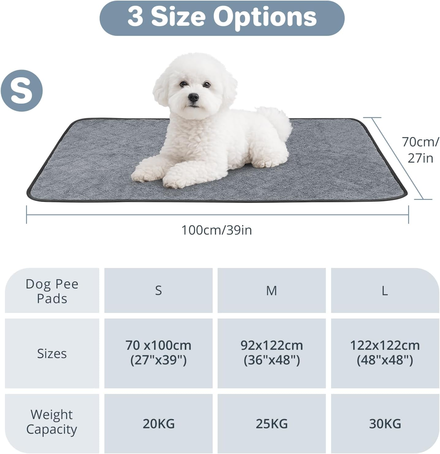 Detalle de Luvore 2 Pack Washable Dog Pee Pad 70×100cm — Absorbent, Non-Slip Training Mats for Indoor Use