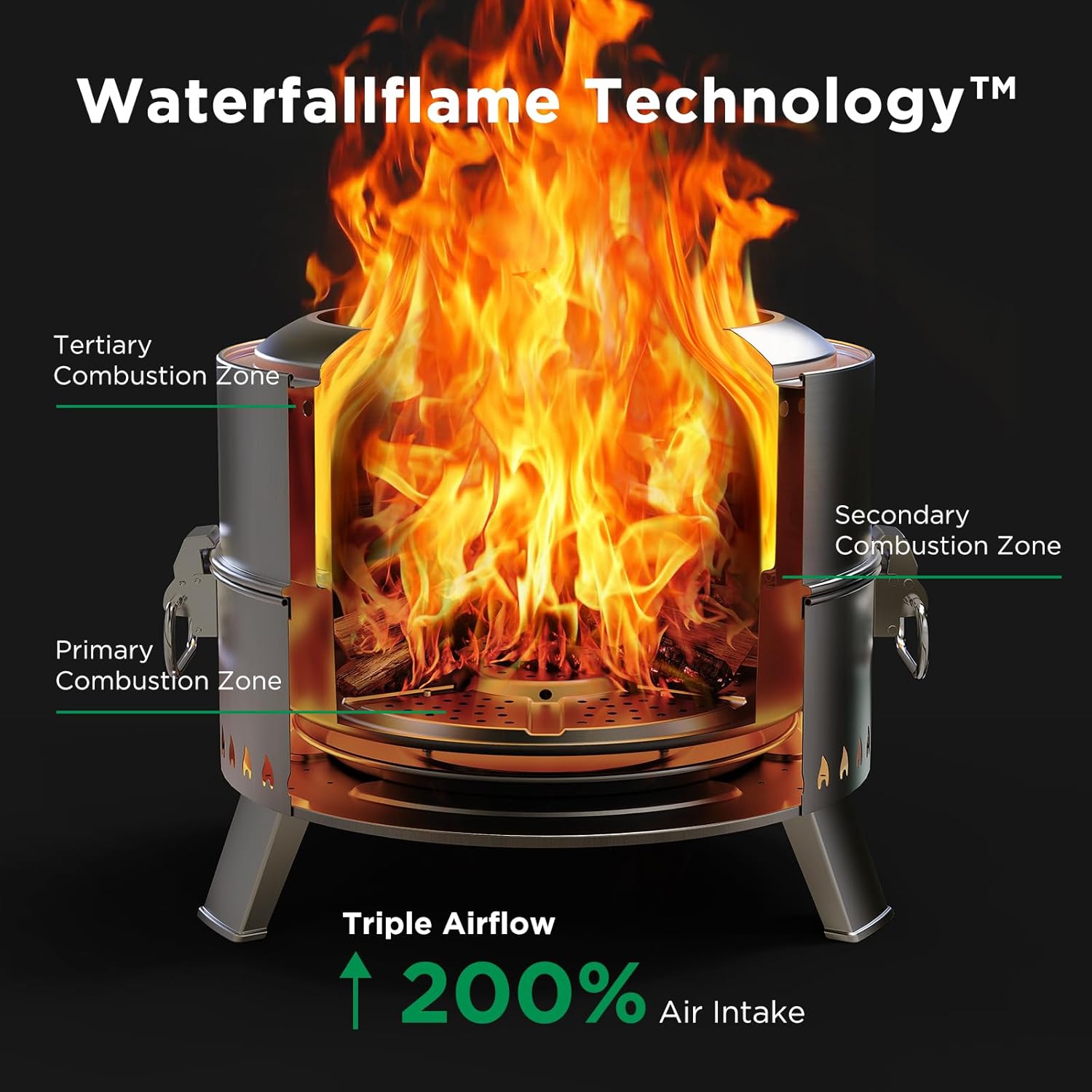 Thumbnail 2 de Ciays 19 Inch Smokeless Firepit
