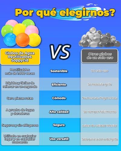 Detalle de Globos de Agua Reutilizables Smasiagon – Pack de 8 bolas magnéticas auto-sellantes