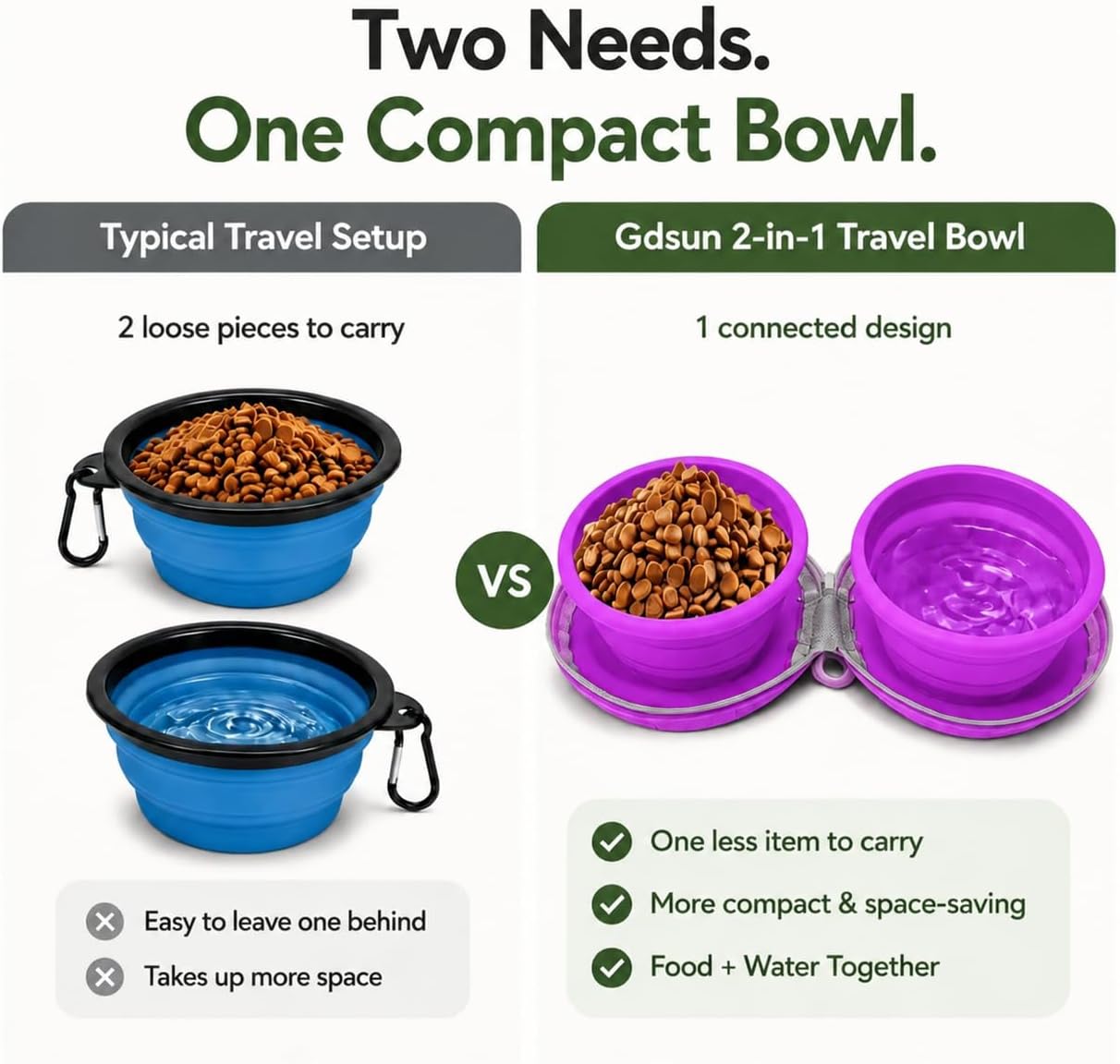 Detalle 2 de Gdsun Travel Bowls-Purpie 2-in-1 Collapsible Dog Travel Bowl with Carabiner