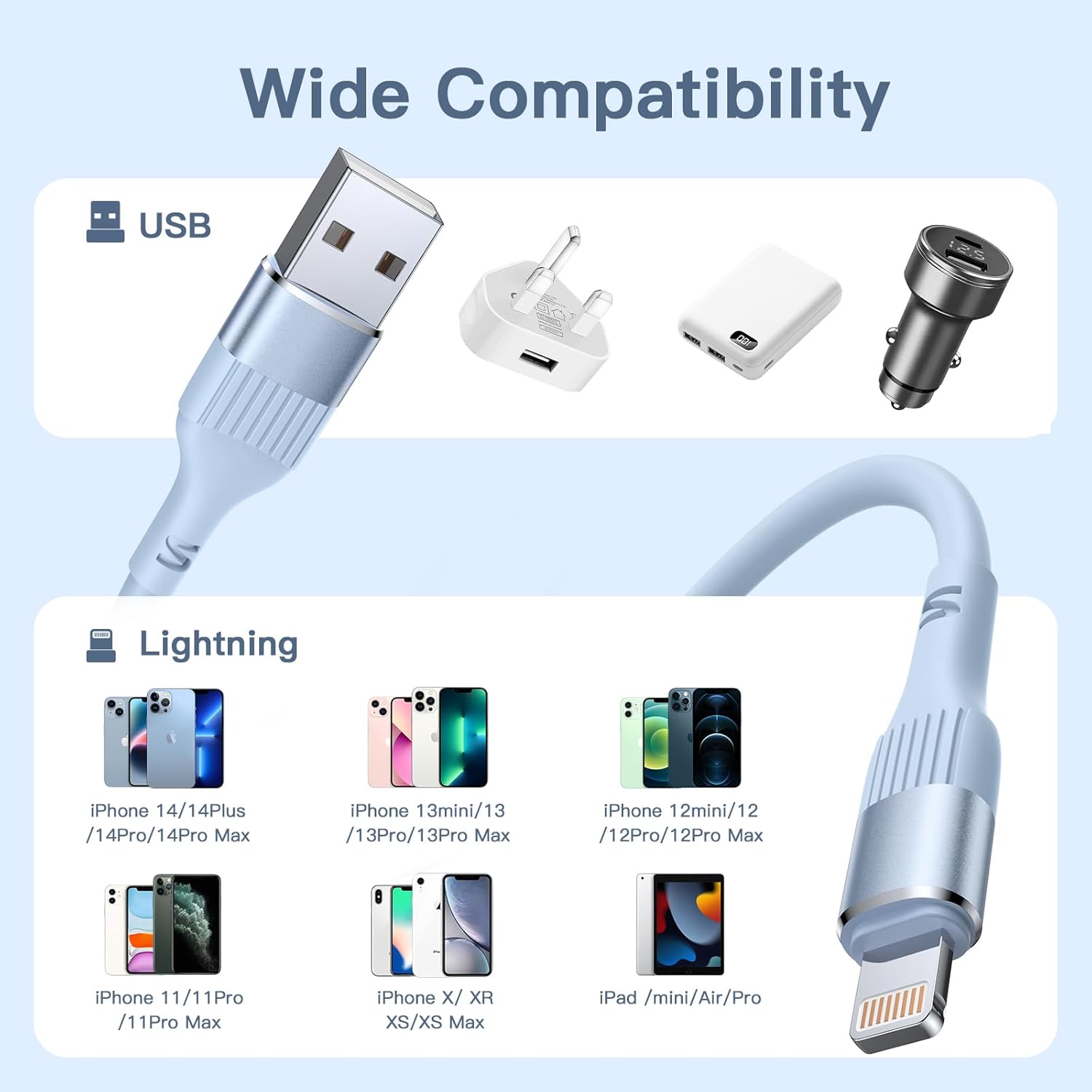 Thumbnail 4 de Nebite iPhone Charger 6ft MFi lightning cable pack