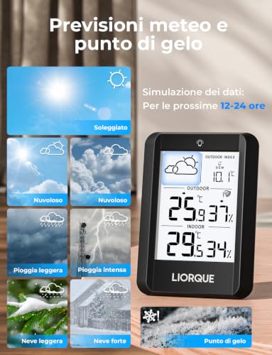Thumbnail 4 de LIORQUE stazione meteo con sensore esterno