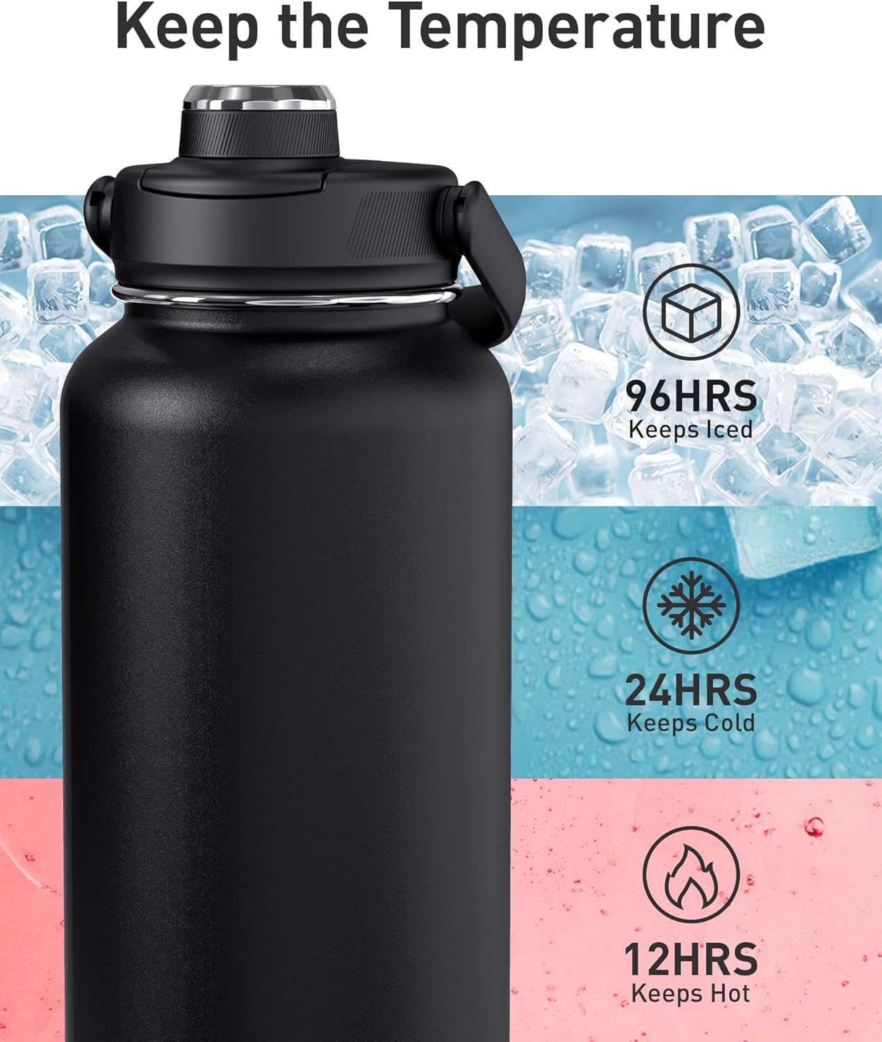 Detalle de TOURIT 32 oz Insulated Water Bottle