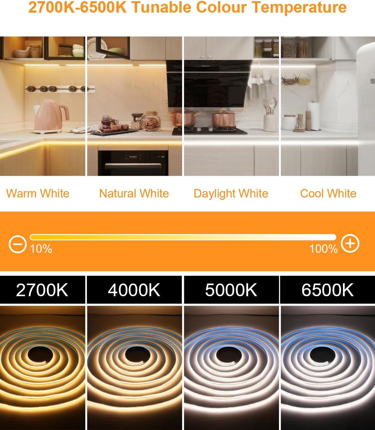 Thumbnail 1 de COB LED Strip Lights 5M tunable 24V