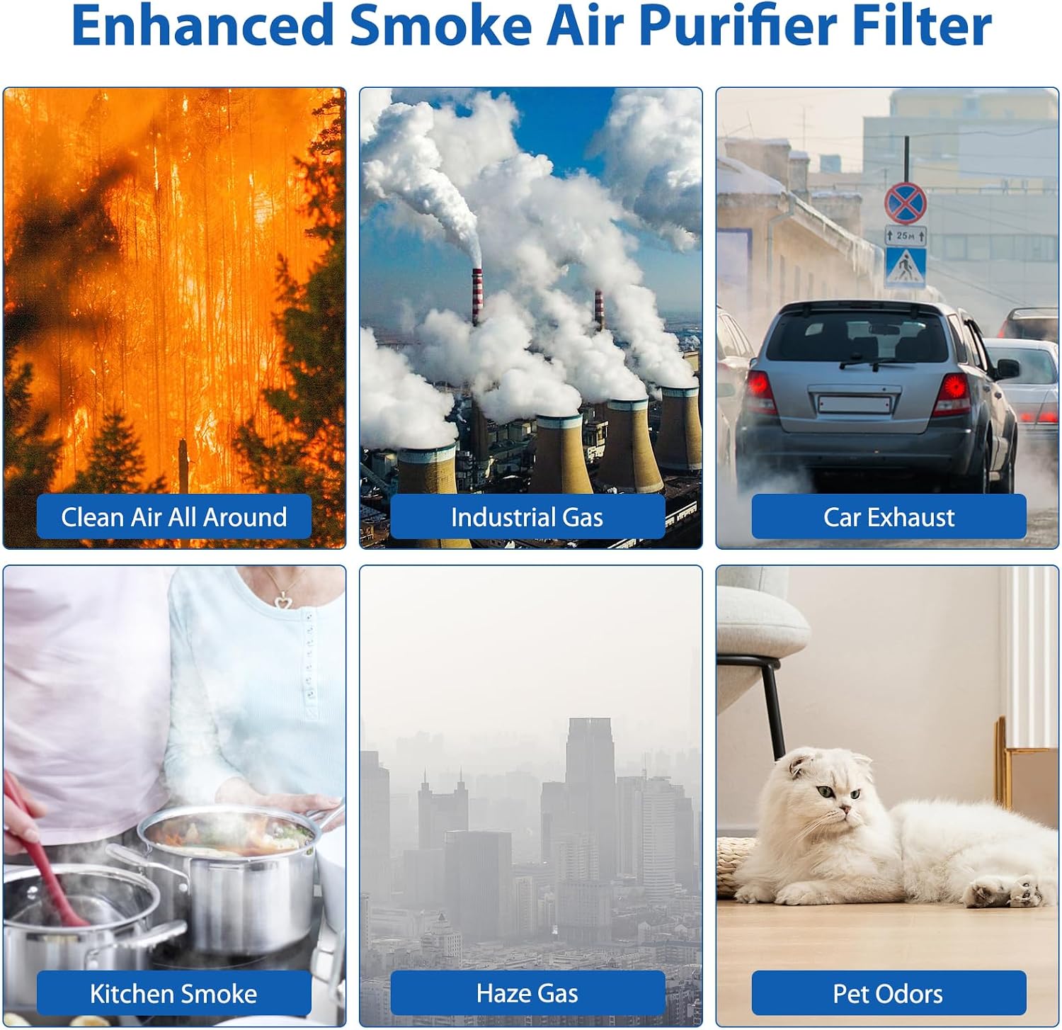 Thumbnail 5 de LEVOIT Core Mini H13 HEPA Filter 2-Pack
