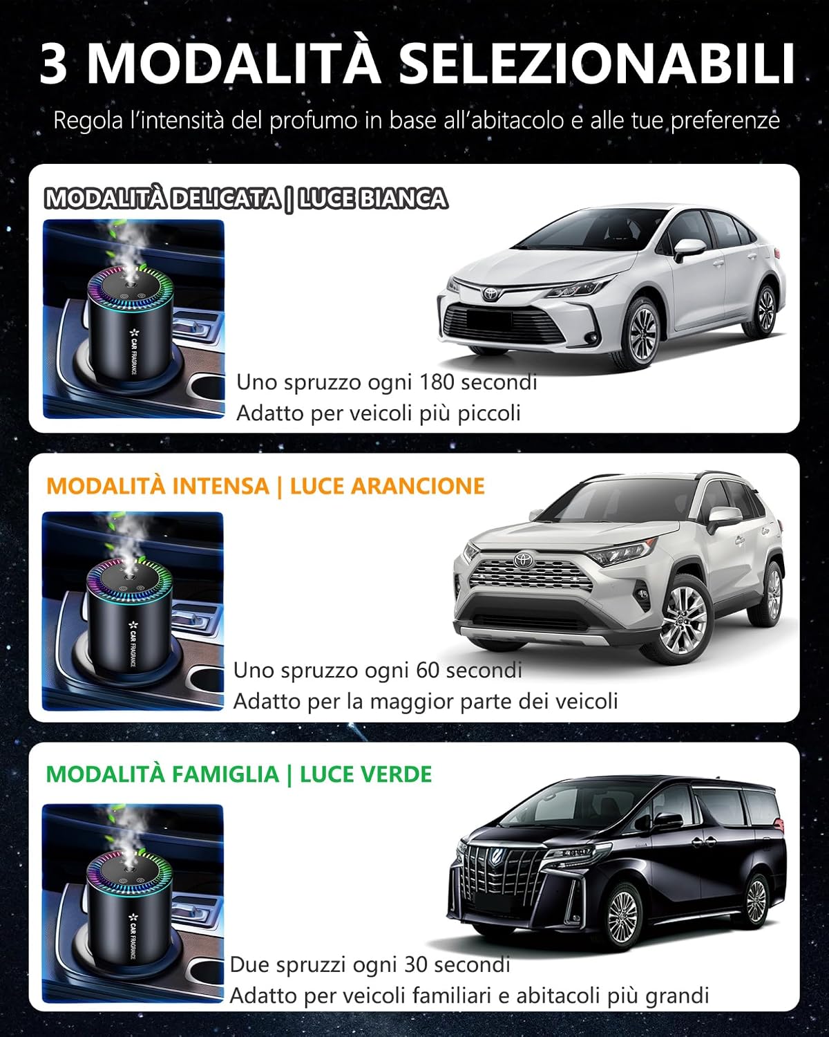 Detalle 2 de AI Profumatore auto 50 ml BJ-577