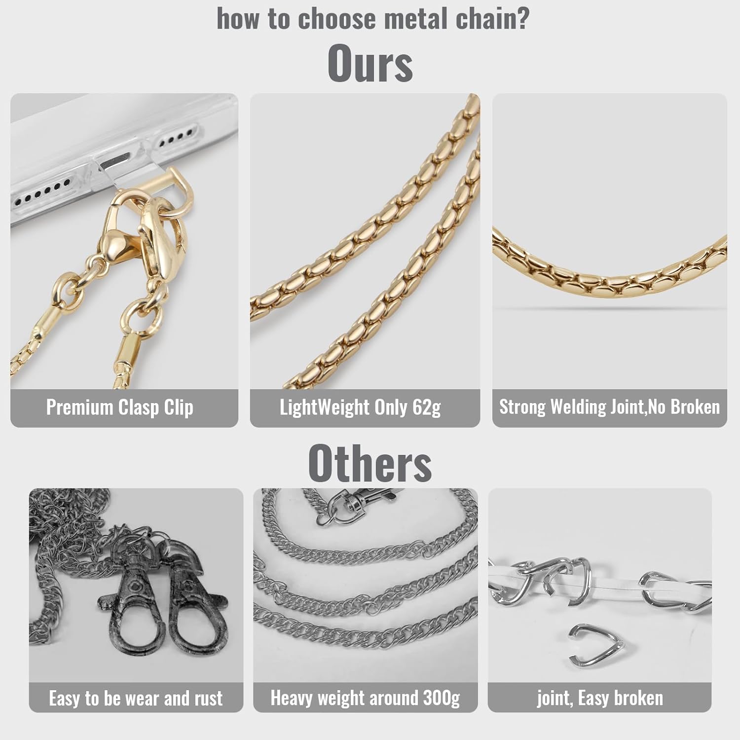 Detalle de MOUTAKEY Metal Phone Chain Crossbody Strap with 2 Detachable Tabs