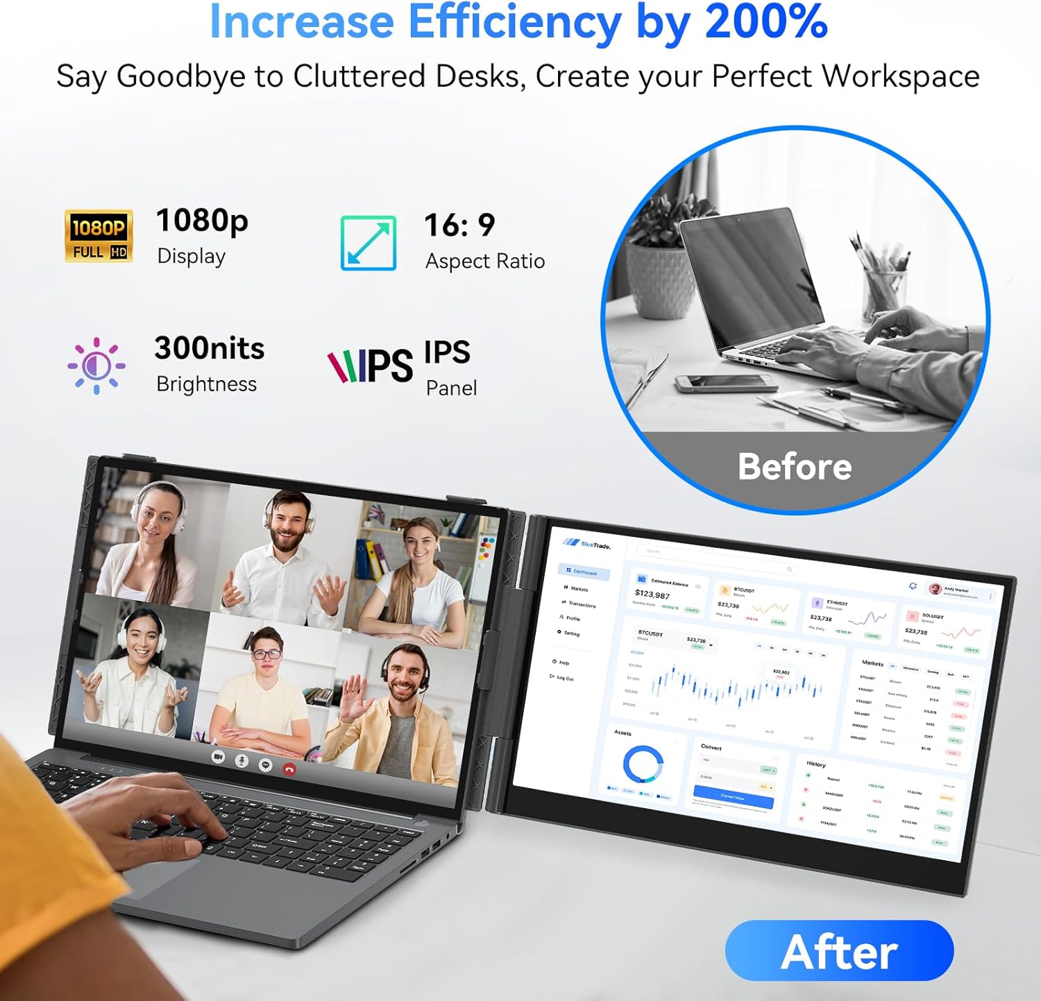 Thumbnail 3 de Blackview Laptop Screen Extender 14" FHD portable monitor