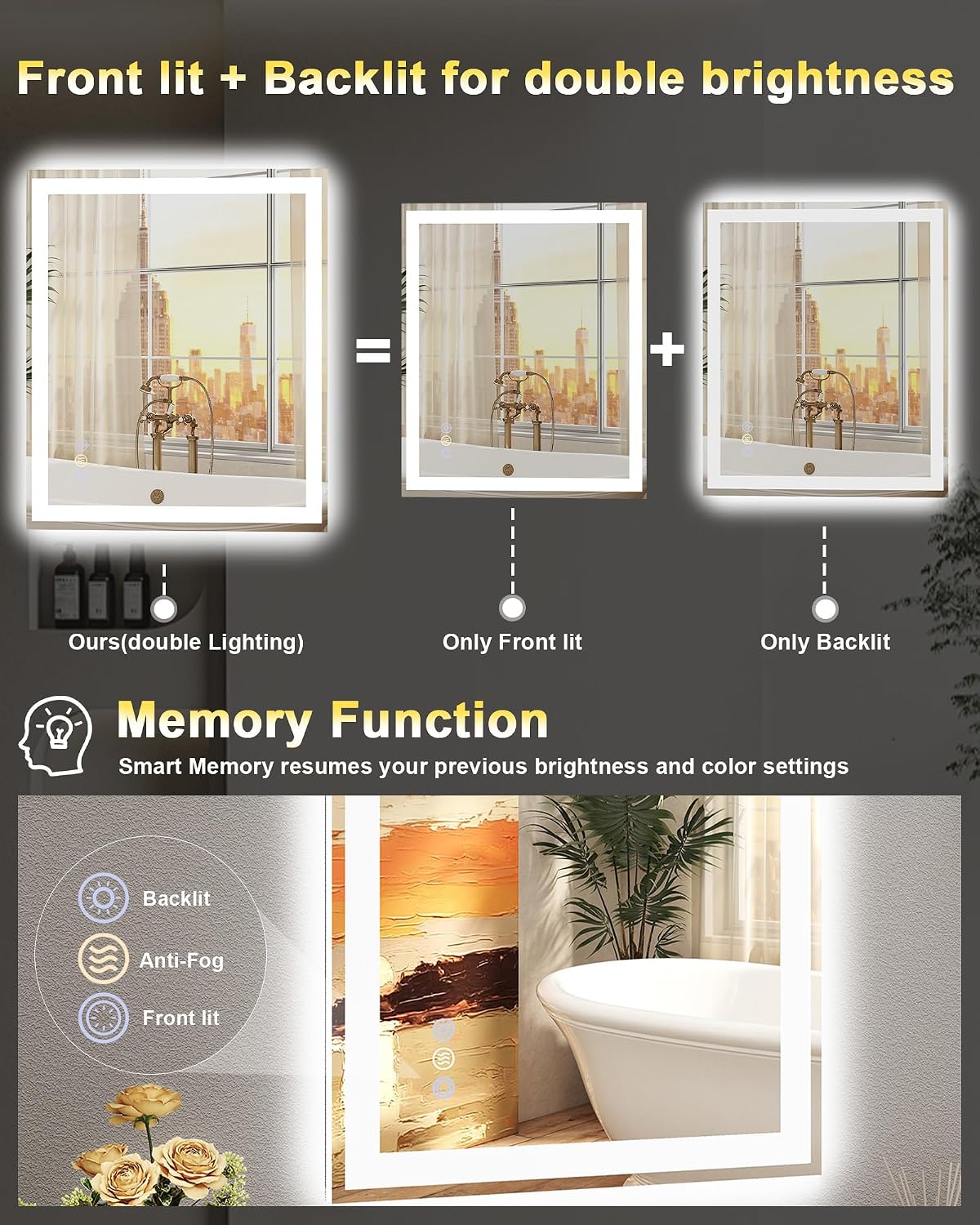 Thumbnail 2 de 24x30" LED Mirror with Stepless Dimmable Lights ⚙