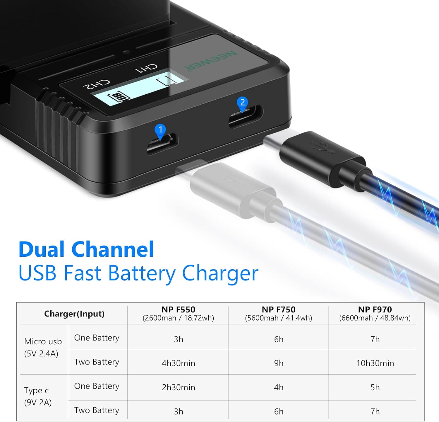Detalle 2 de NEEWER Dual-USB-Ladegerät für NP-F970 (mit 2× 6600 mAh Ersatzakkus) – Schnellladen für Sony NP-F Serie