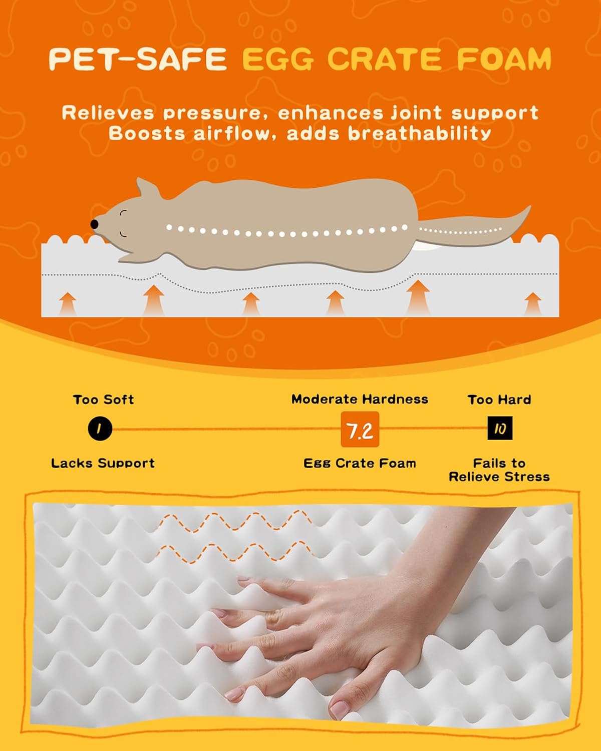 Thumbnail 1 de Renvix XXL Orthopedic Dog Bed (137x91x19cm) – waterproof sofa-style pet bed with removable washable cover