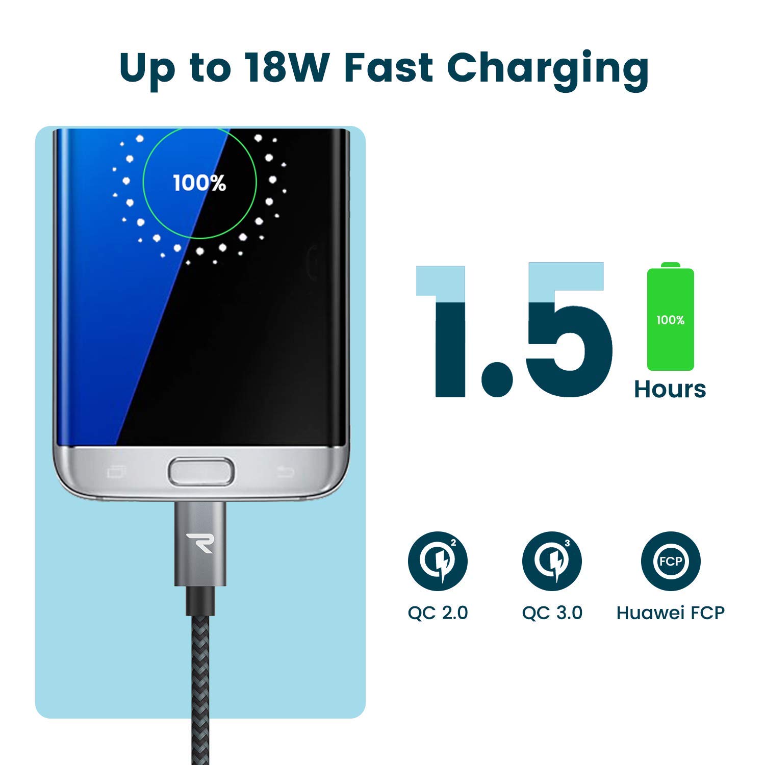 Thumbnail 3 de RAMPOW Micro USB Cable 3.3ft