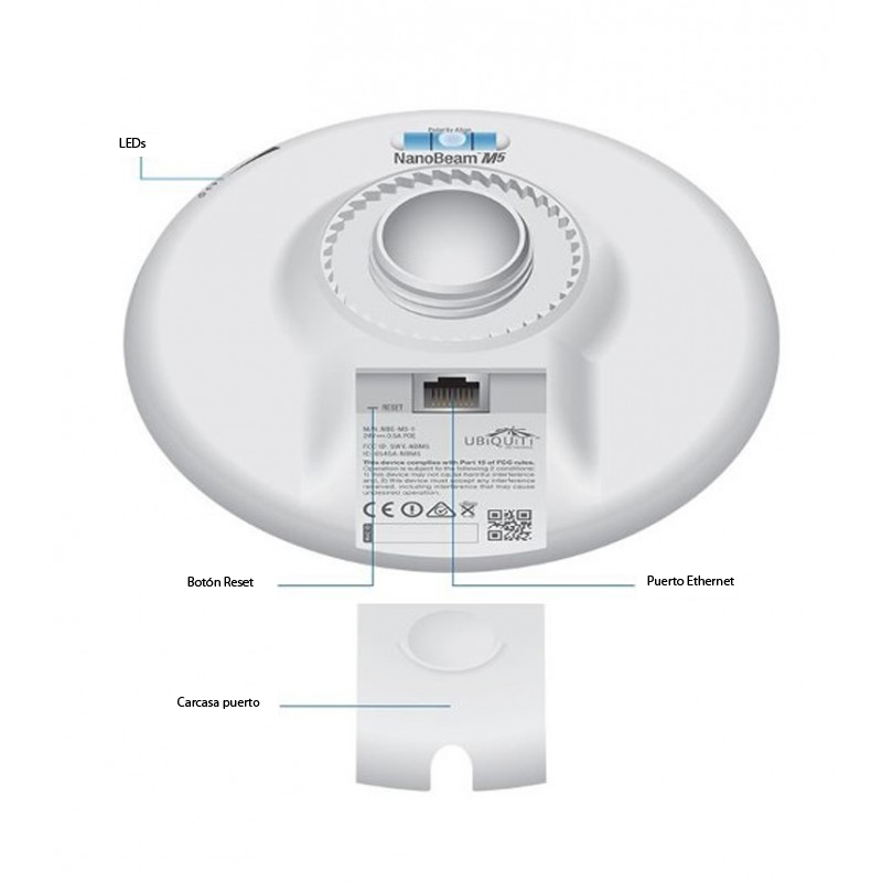 Detalle 2 de Ubiquiti NBE-M5-16 NanoBeam AirMax 5GHz 16dBi
