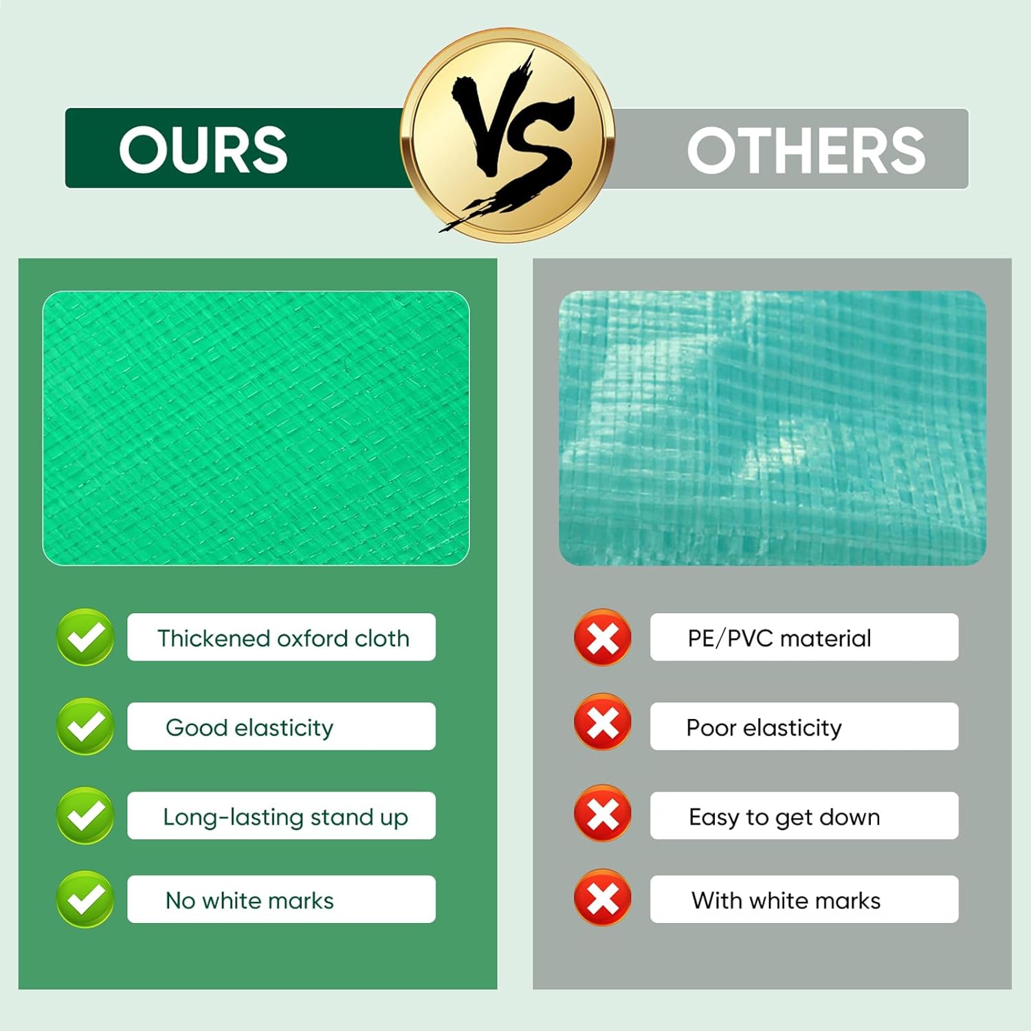 Thumbnail 5 de LCHUANG Repotting Mat 39.5 x 39.5 for Plants