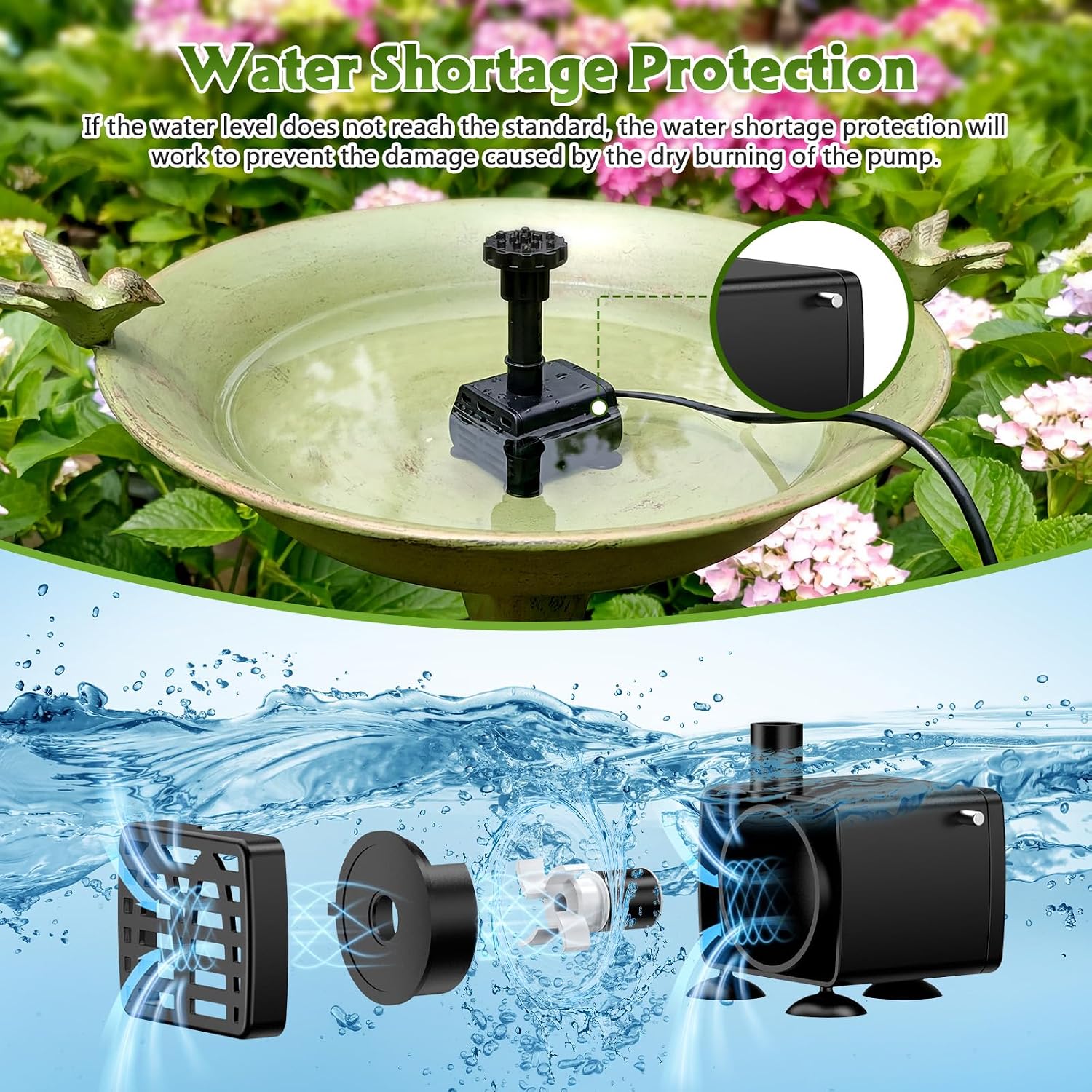 Detalle de AISITIN 6.5W Solar Floating Water Pump