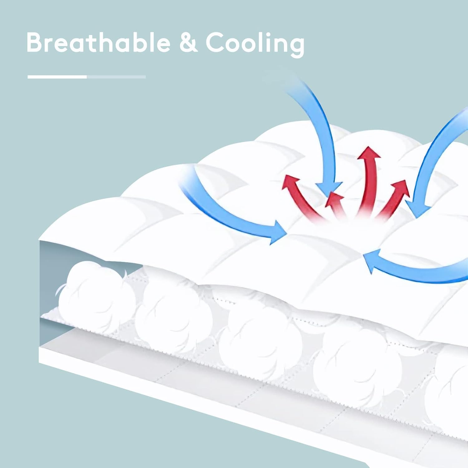 Detalle 2 de SameBed Mattress Topper Queen 8–21" Cooling Mattress Pad