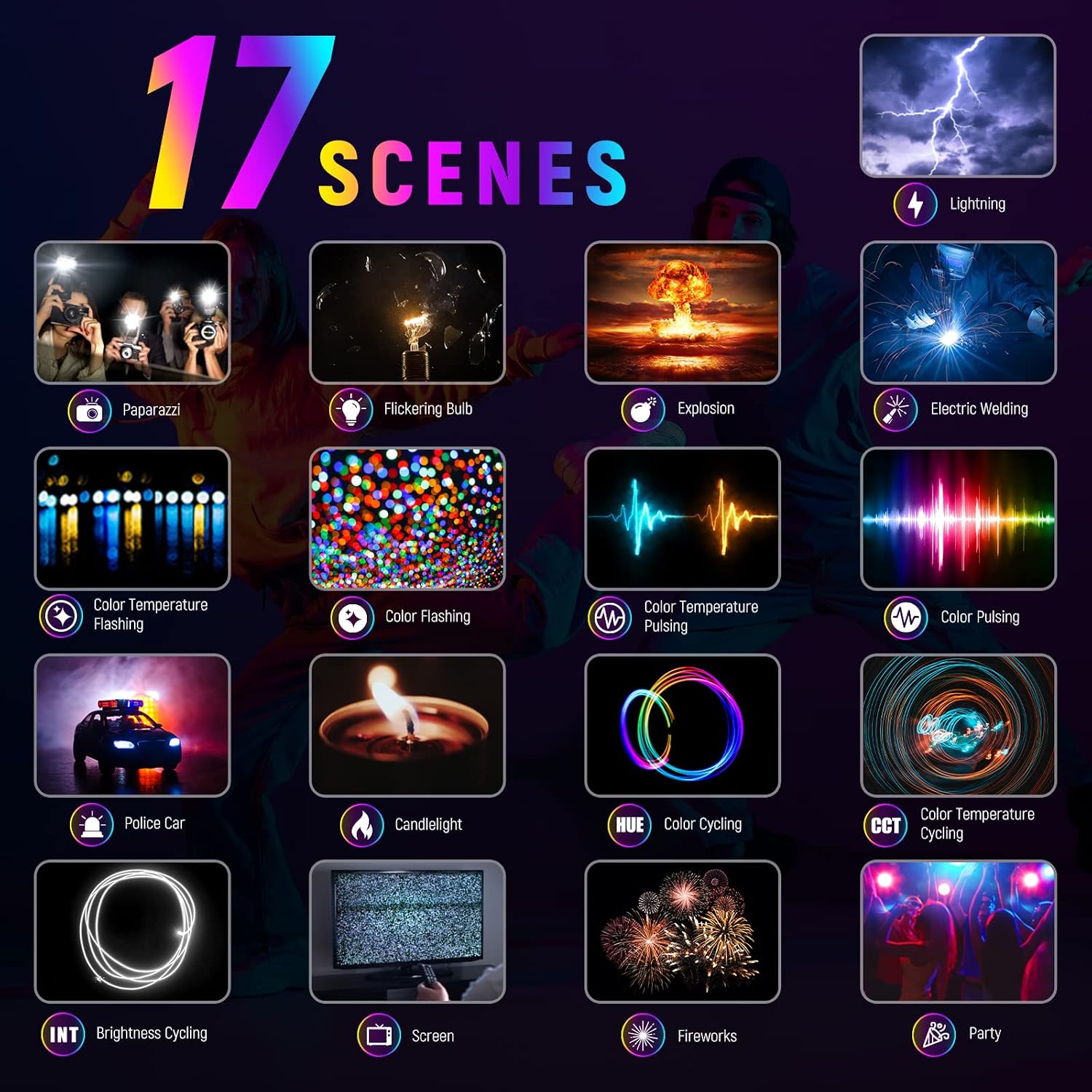 Thumbnail 5 de Neewer RGB168 18,3" RGB-LED Videoleuchte (60W) mit App-Steuerung und CRI/TLCI 97+